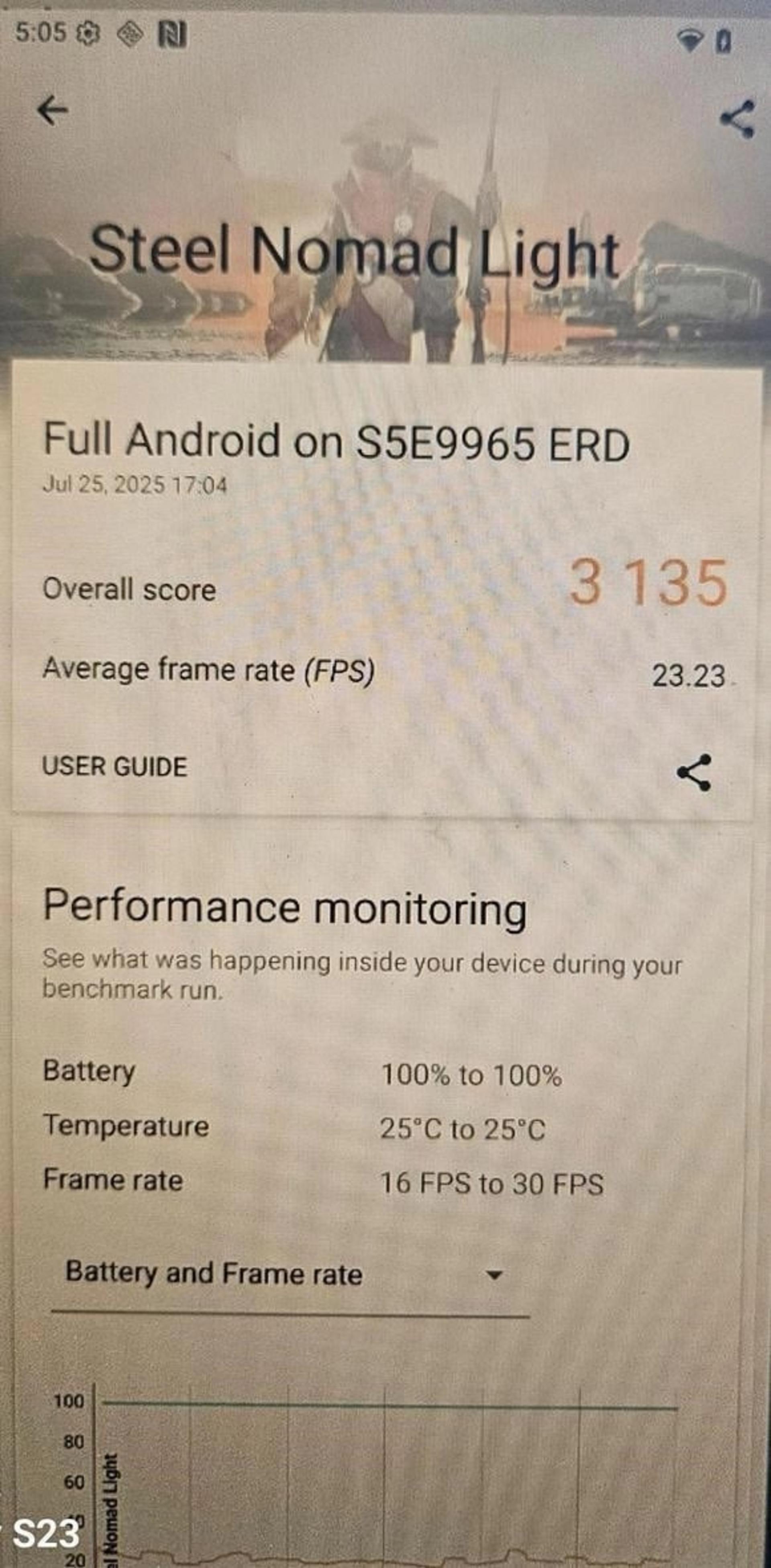 نتایج بنچمارک 3DMark اگزینوس ۲۶۰۰