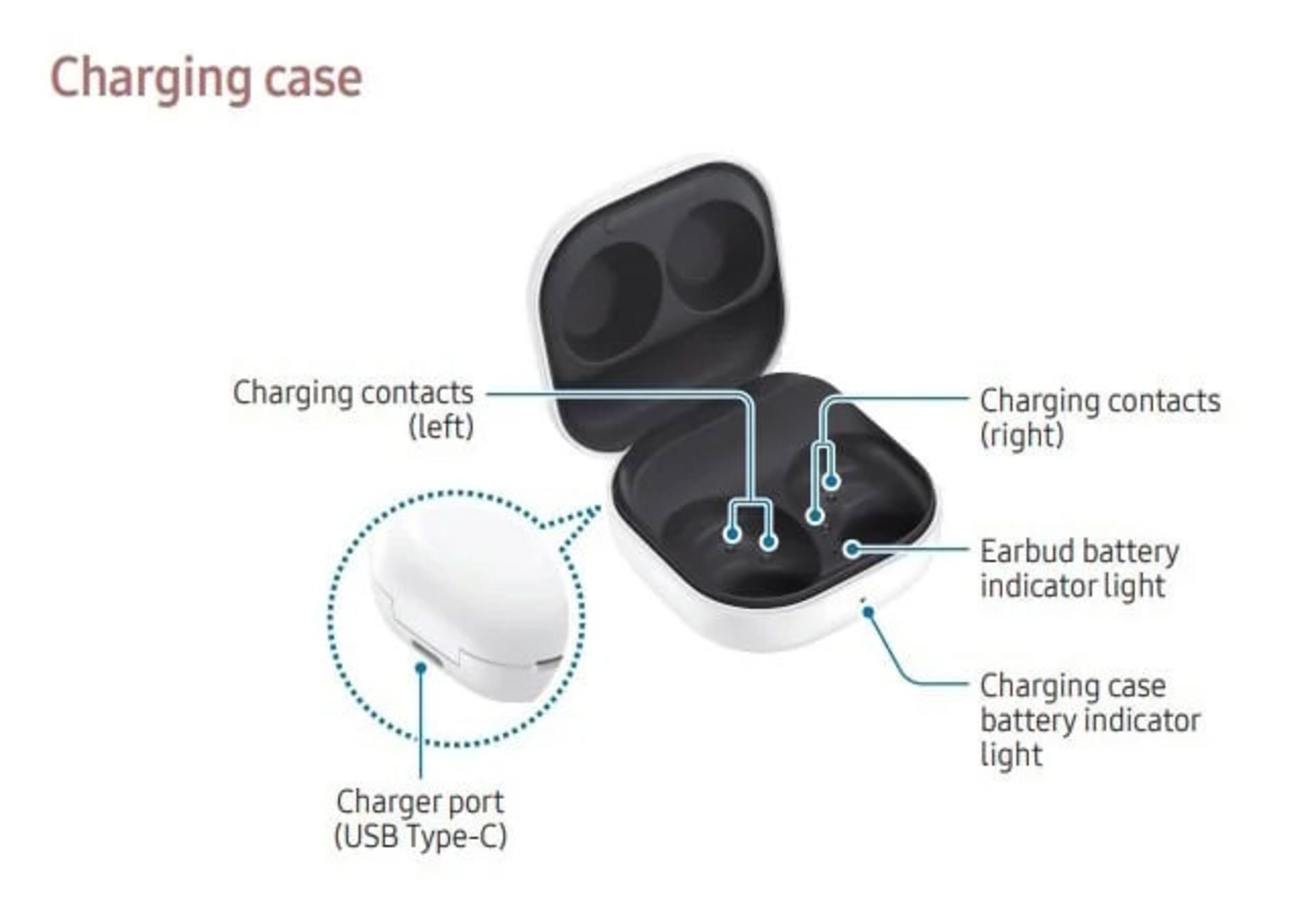  Galaxy buds FE case