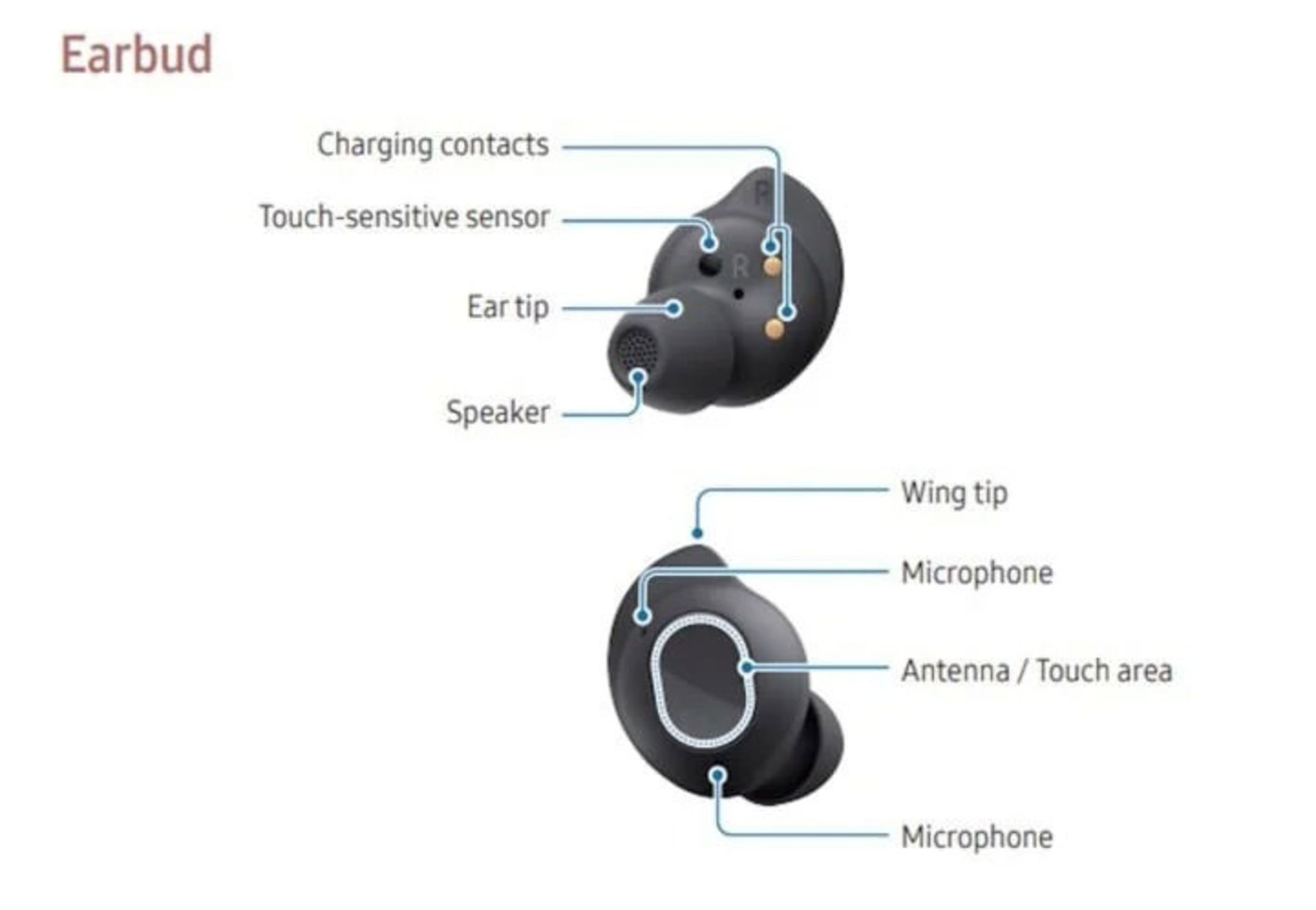 Galaxy buds FE