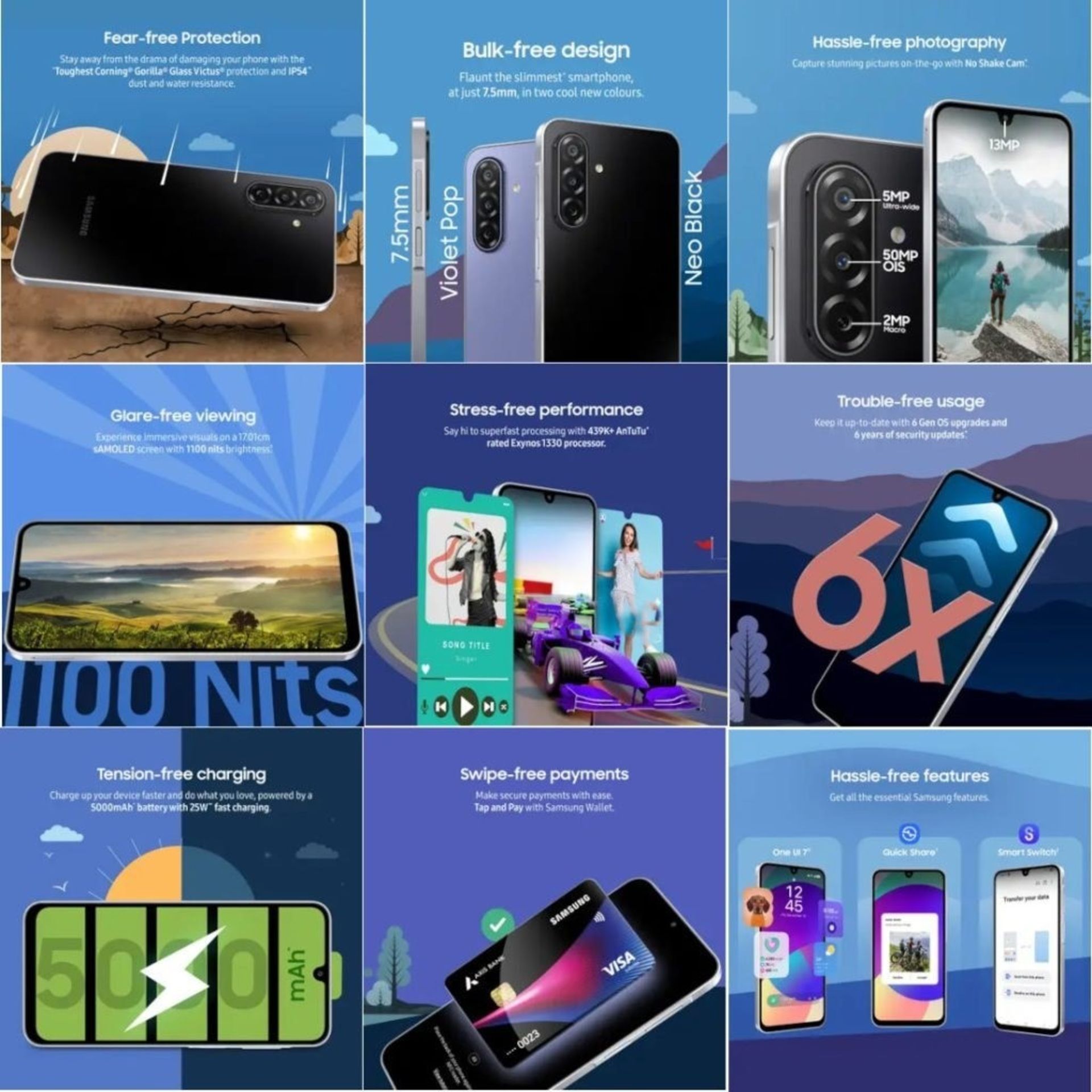 اینفوگرافی گلکسی F17 سامسونگ