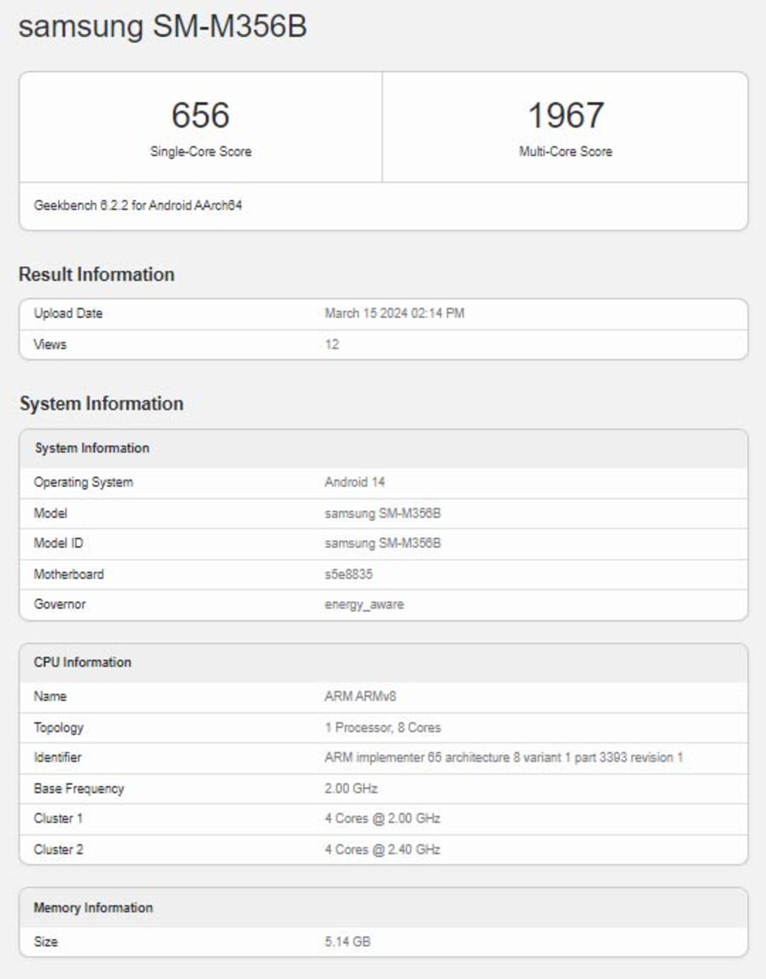 سامونگ گلکسی M35 5G در GeekBench 
