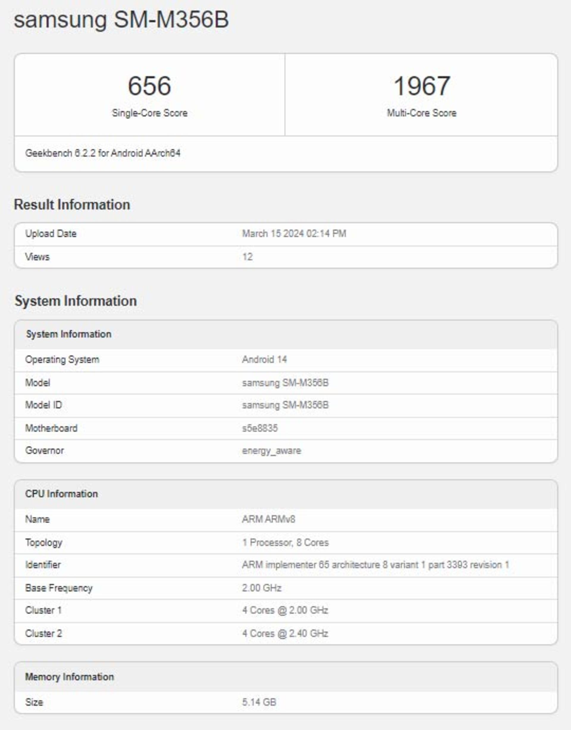 سامونگ گلکسی M35 5G در GeekBench 