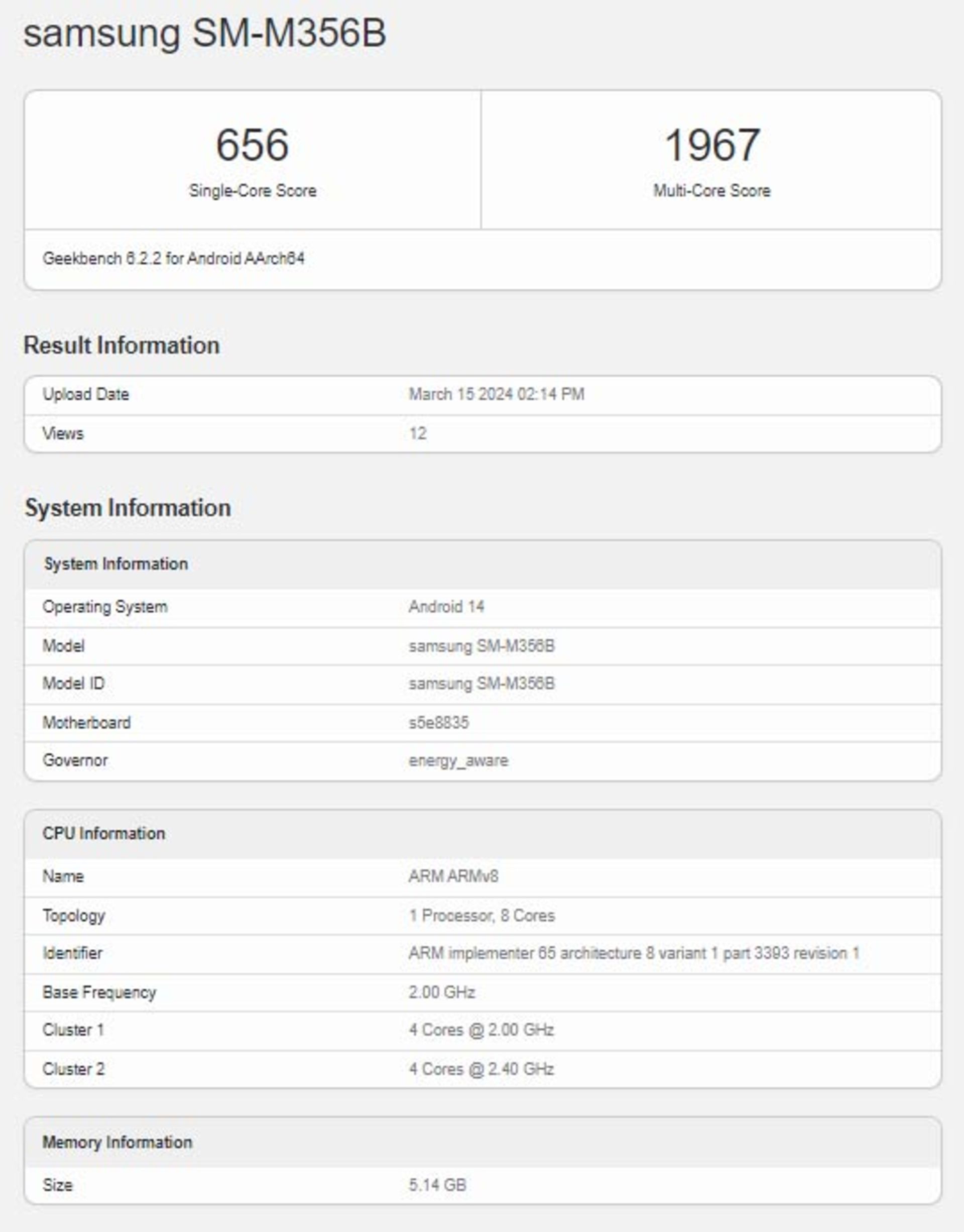 سامونگ گلکسی M35 5G در GeekBench 