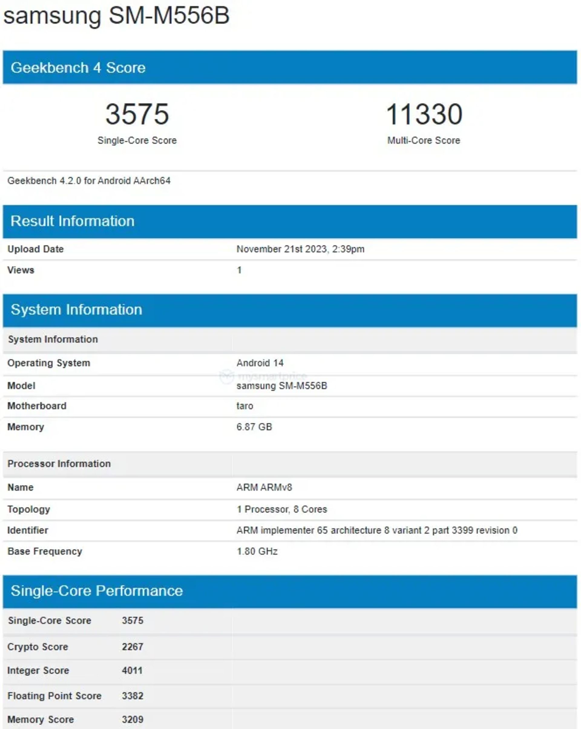 مشخصات گوشی گلکسی M55 سامسونگ