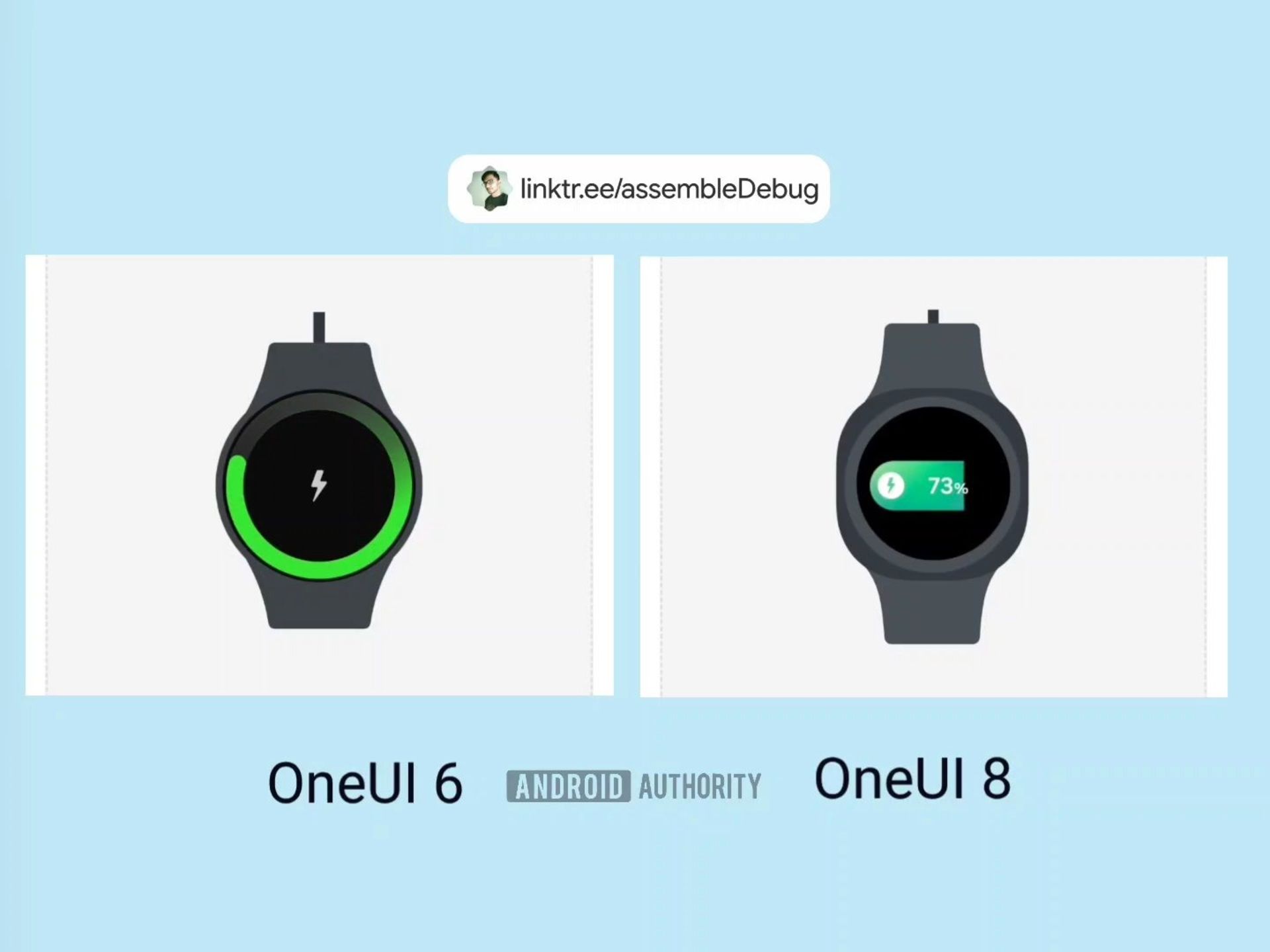 مقایسه‌ی انیمیشن شارژ ساعت سامسونگ در One UI Watch 8 