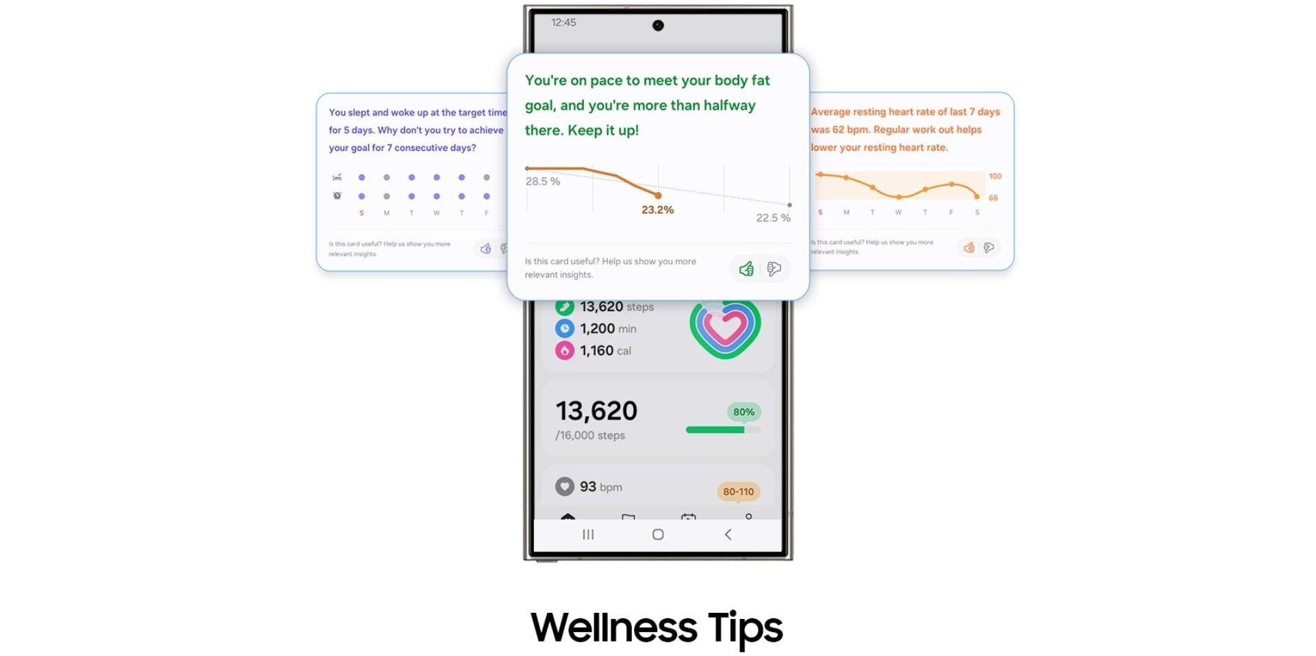 قابلیت Wellness Tips در One UI 6 Watch