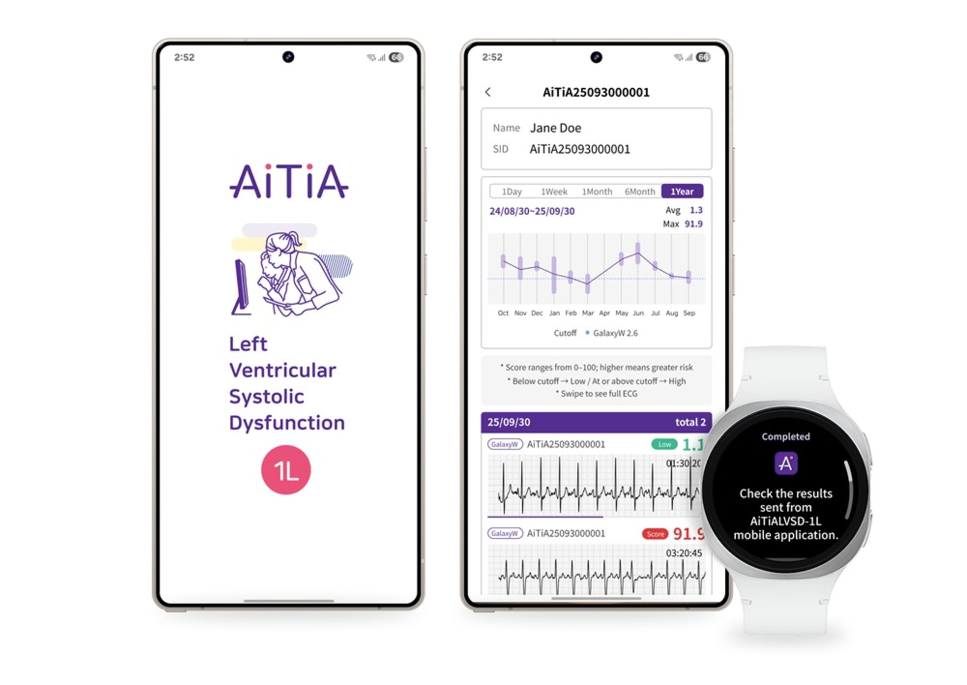 الگوریتم پایش سلامت جدید سامسونگ روی گجت پوشیدنی