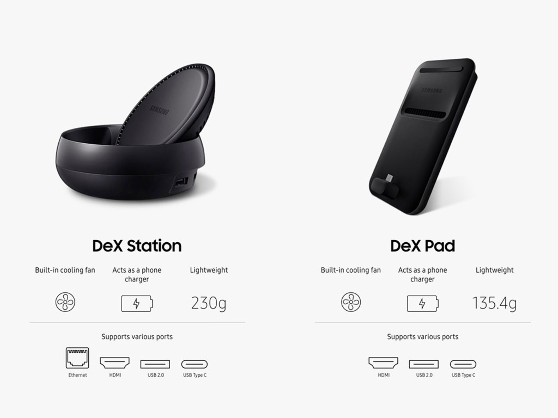 مشخصات سامسونگ پد و سامسونگ استیشن