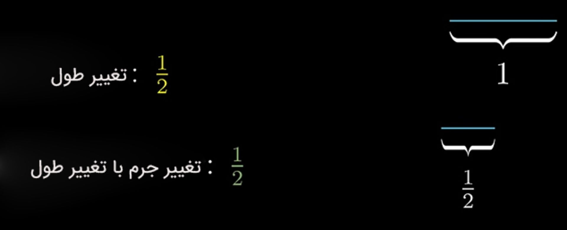 تغییر جرم خط پس از نصف کردن طول آن