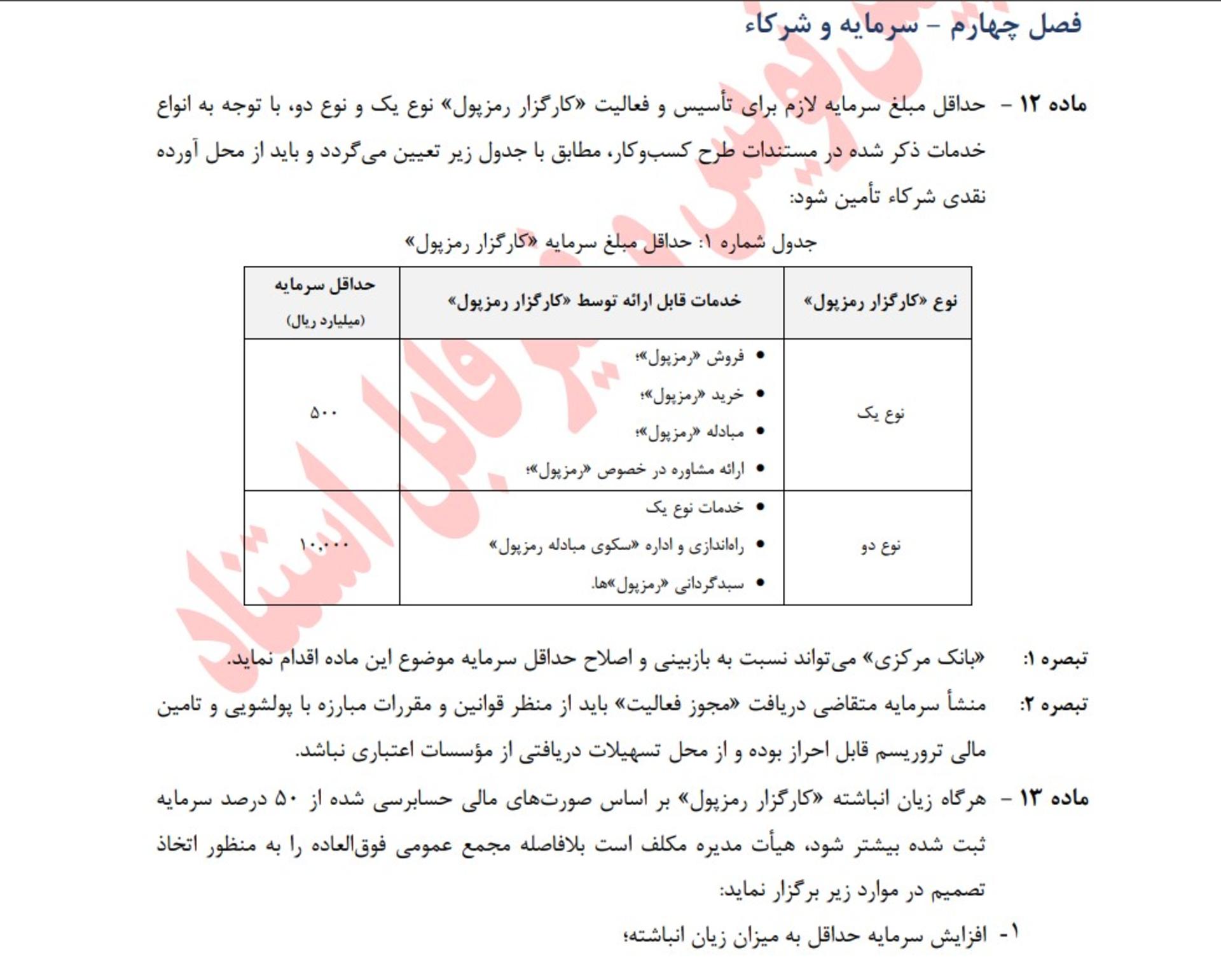 پیش نویس رمزپول بانک مرکزی