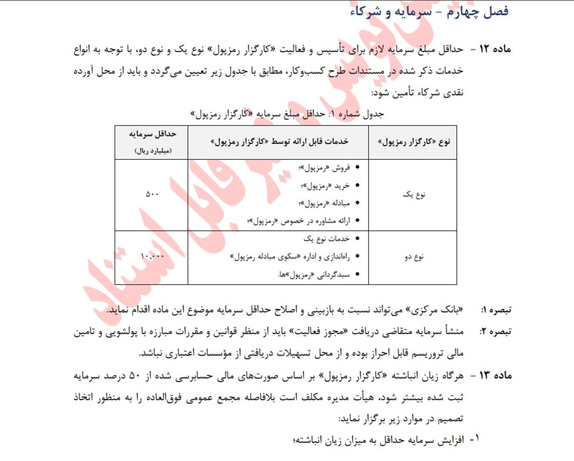 پیش نویس رمزپول بانک مرکزی