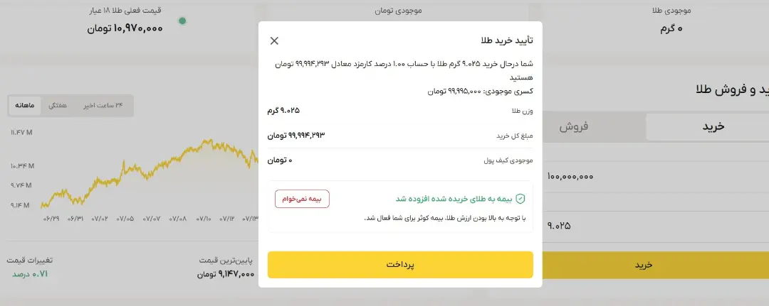 بیمه طلاسی