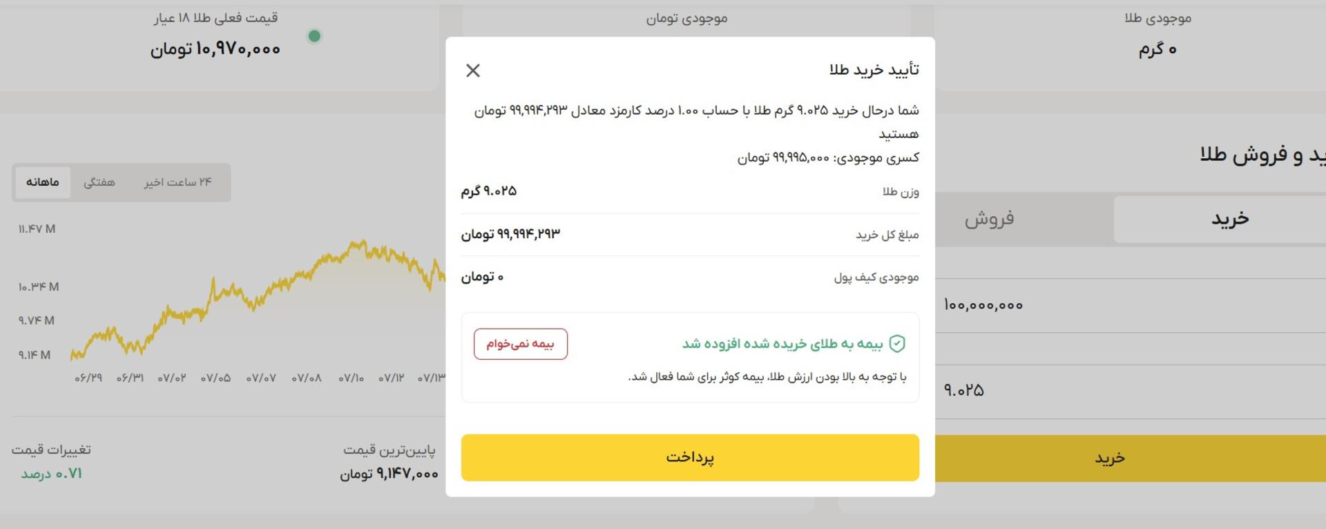 بیمه طلاسی