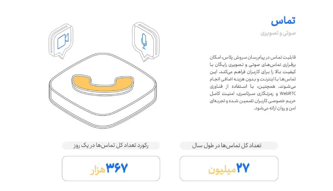گزارش سروش پلاس