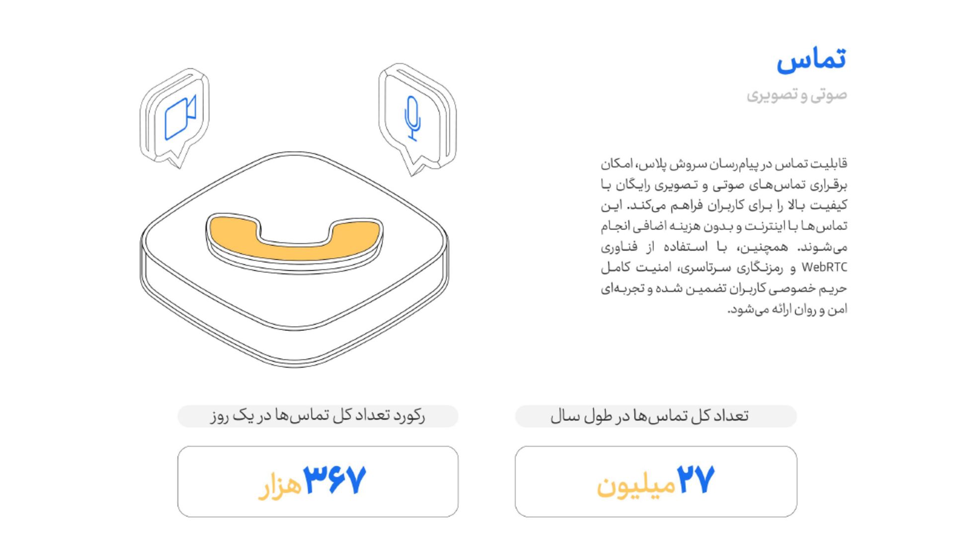 گزارش سروش پلاس