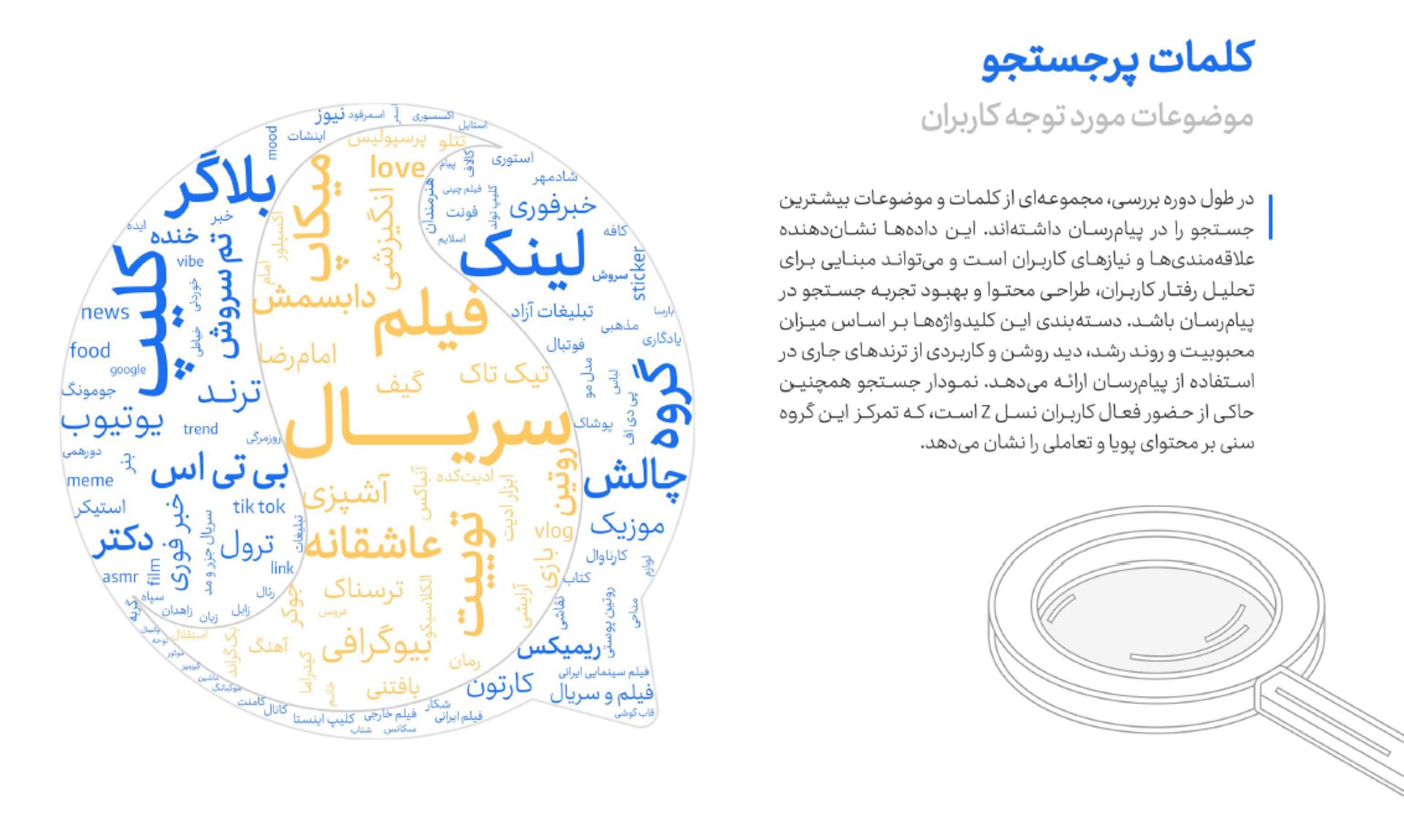 گزارش سروش پلاس