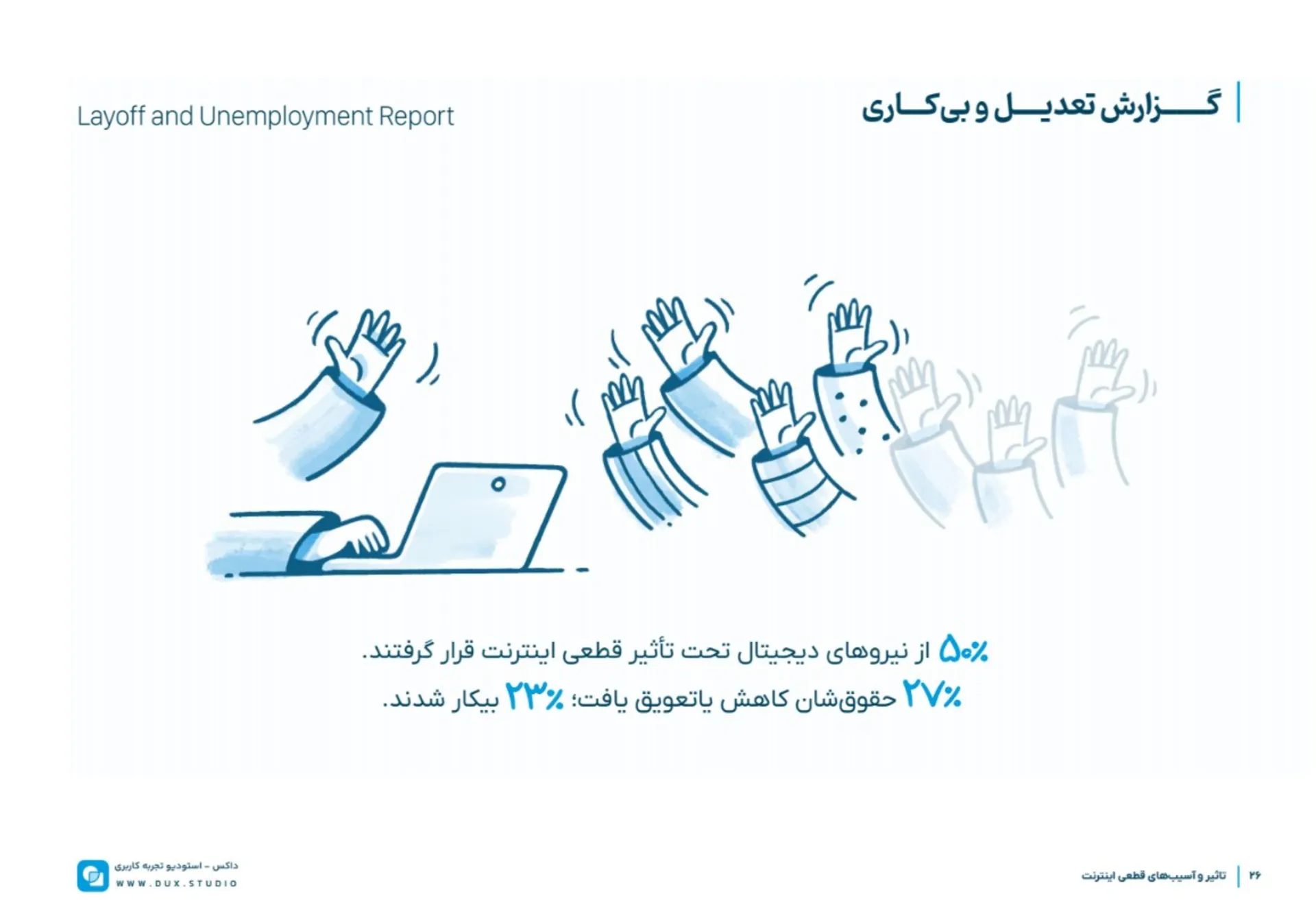  ۵۰ درصد نیروهای دیجیتال از قطعی اینترنت تاثیر مستقیم گرفته‌اند