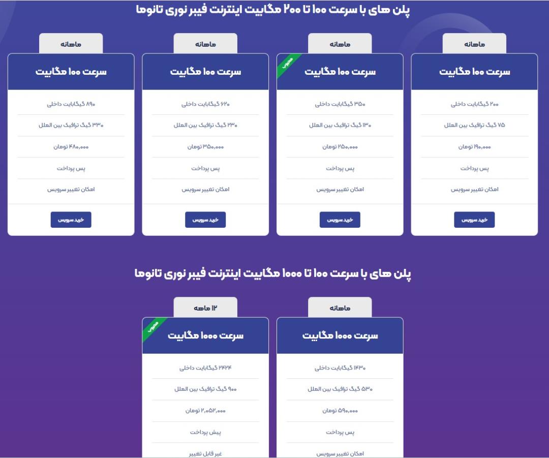 اینترنت تانوما