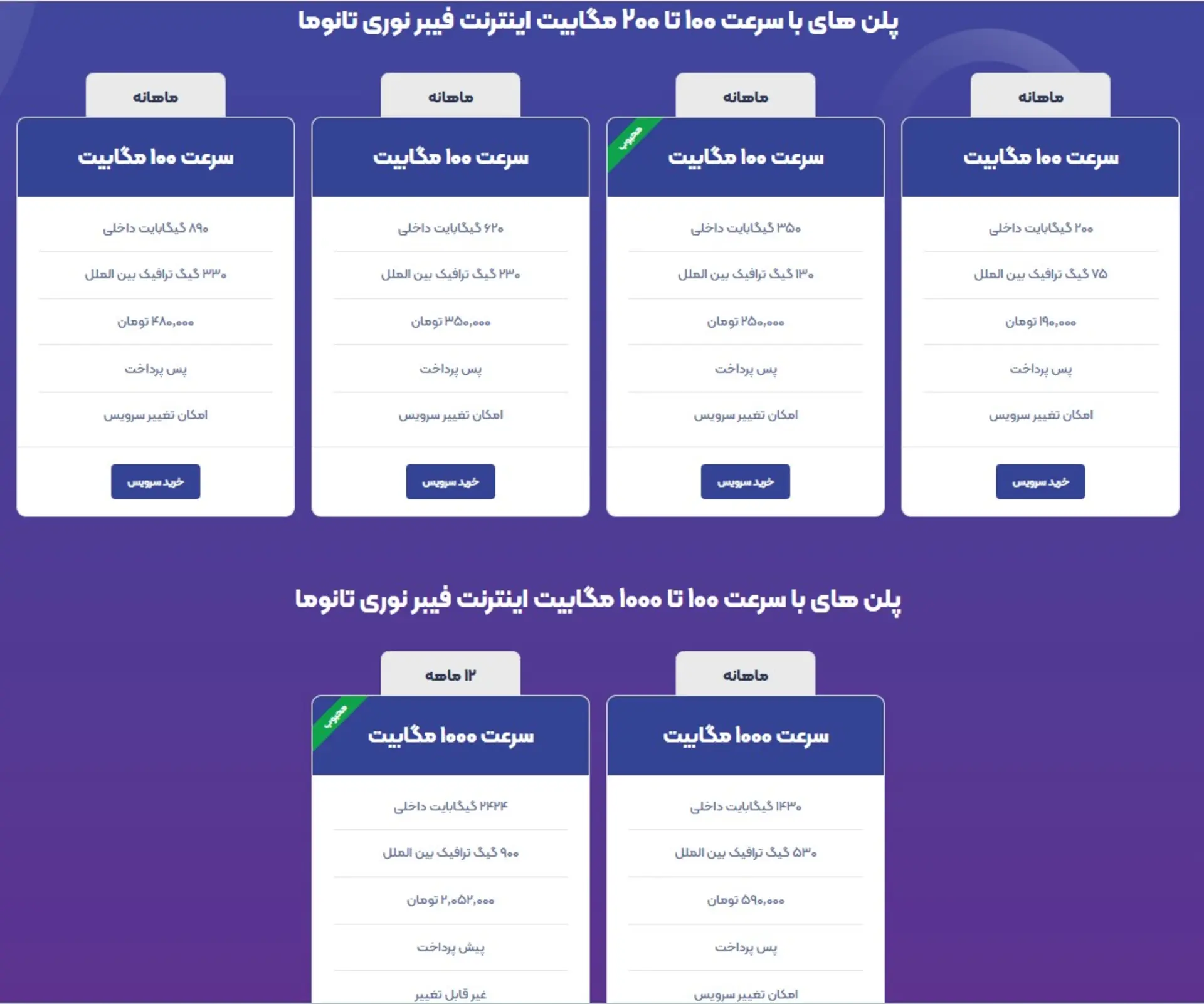 اینترنت تانوما