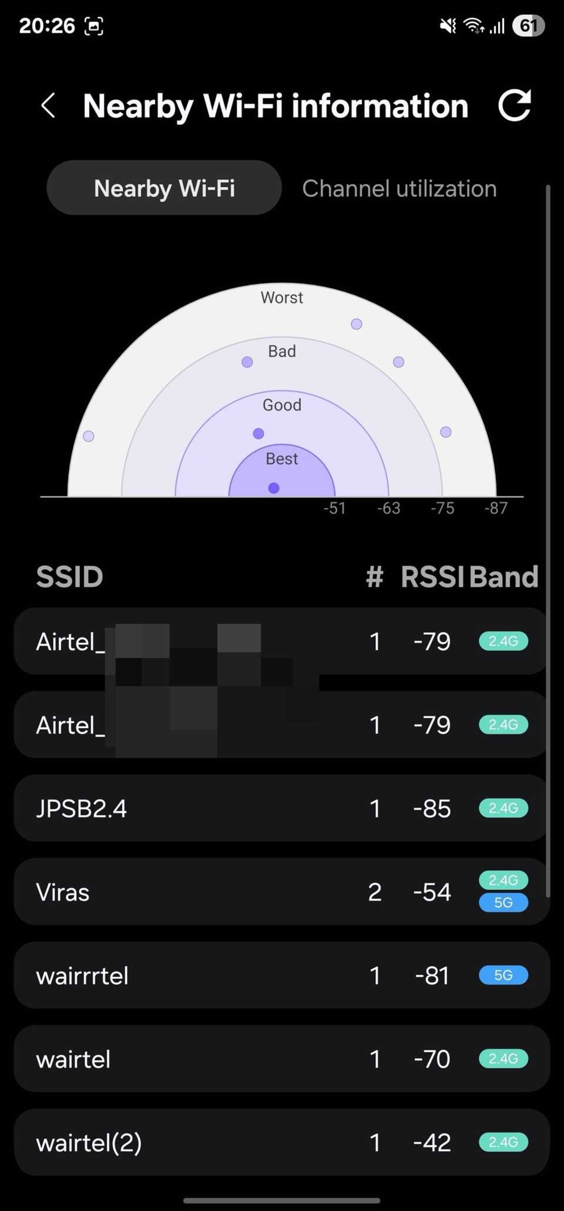 منوی Connectivity labs وای‌فای گوشی سامسونگ