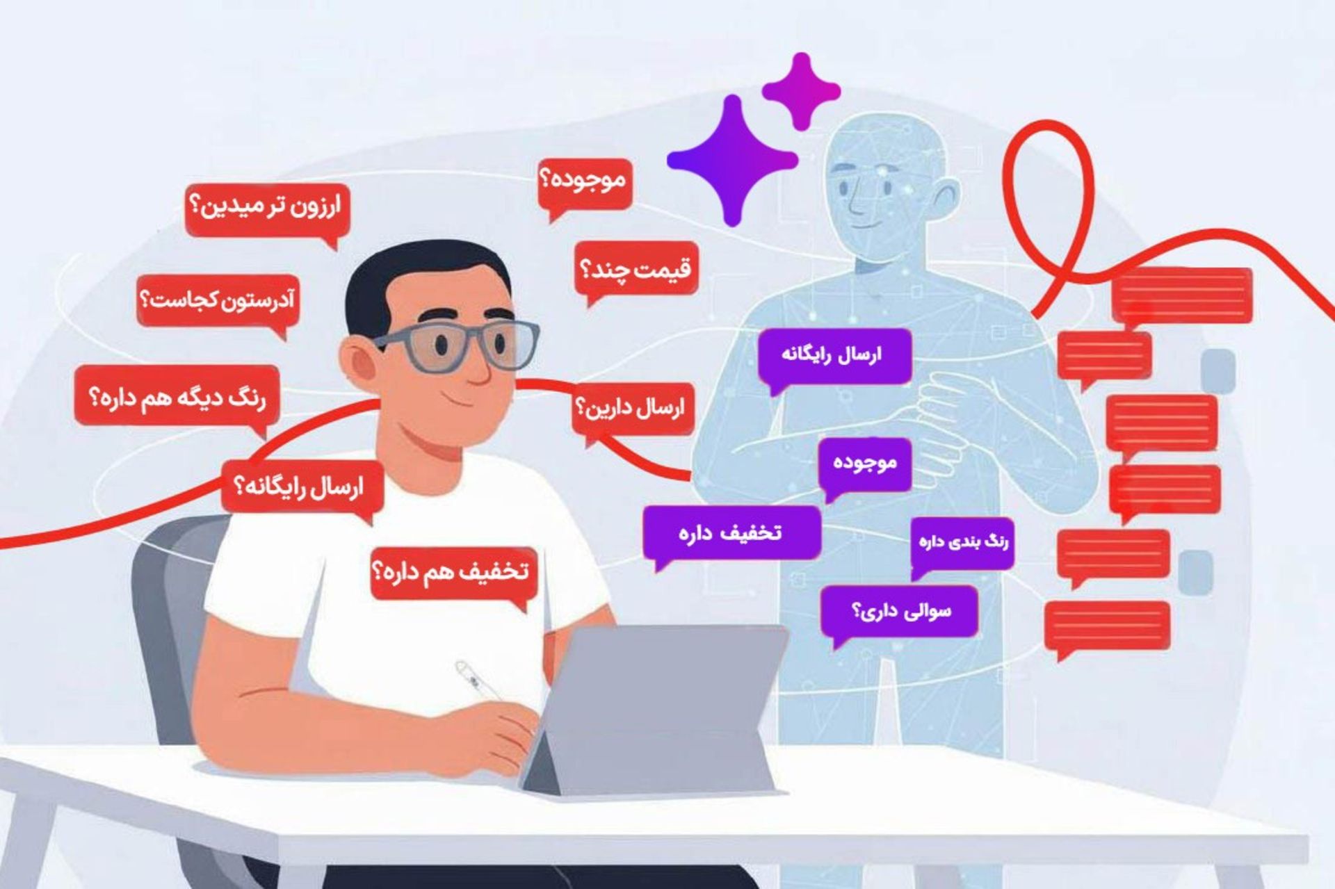 «دستیار فروش» هوش مصنوعی دیوار با قابلیت چانه‌زنی 