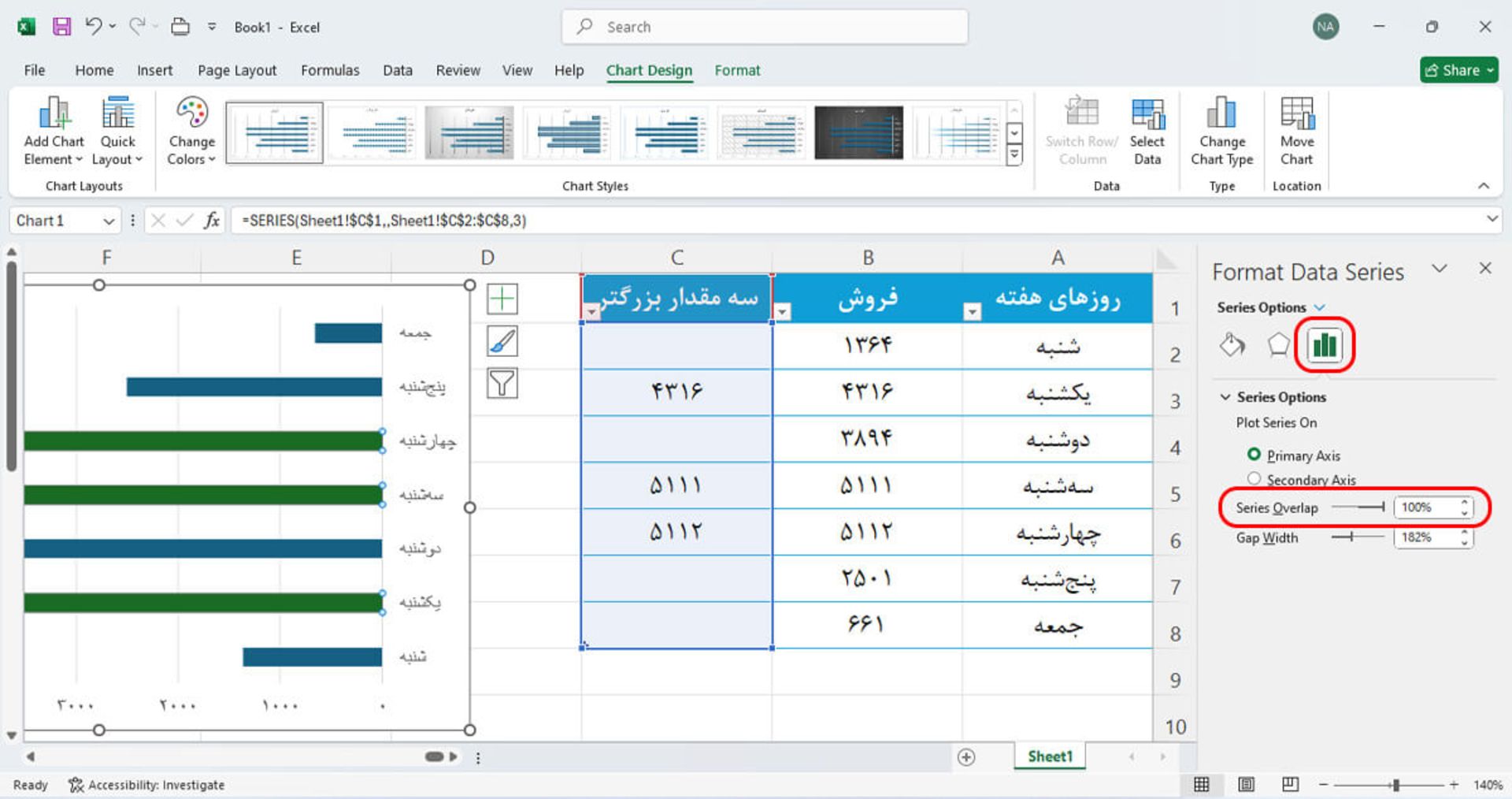 همپوشانی کردن مقادیر با گزینه Series Overlap