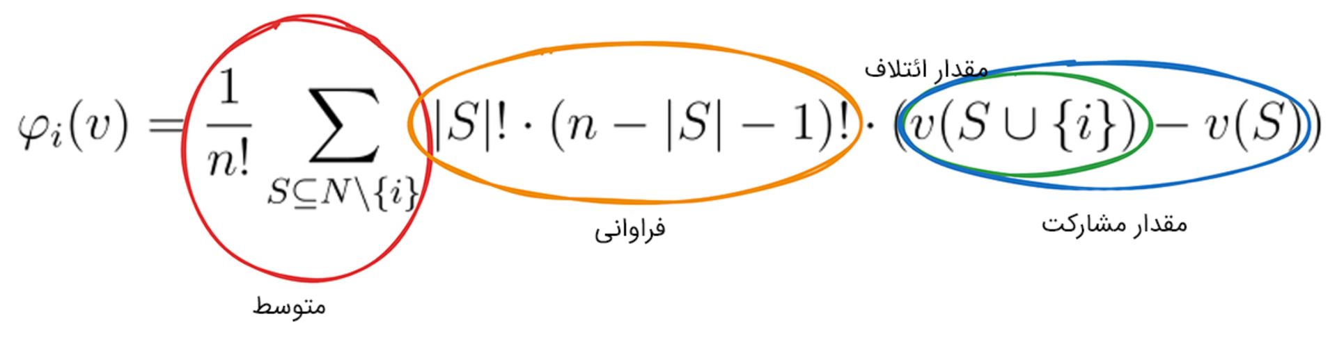 فرمول مقدار شپلی