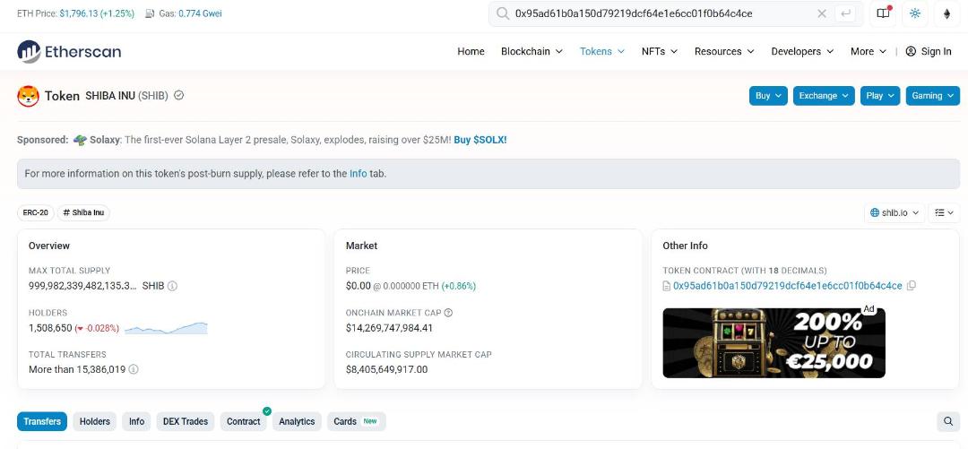 مشاهده قرارداد هوشمند توکن در EtherScan