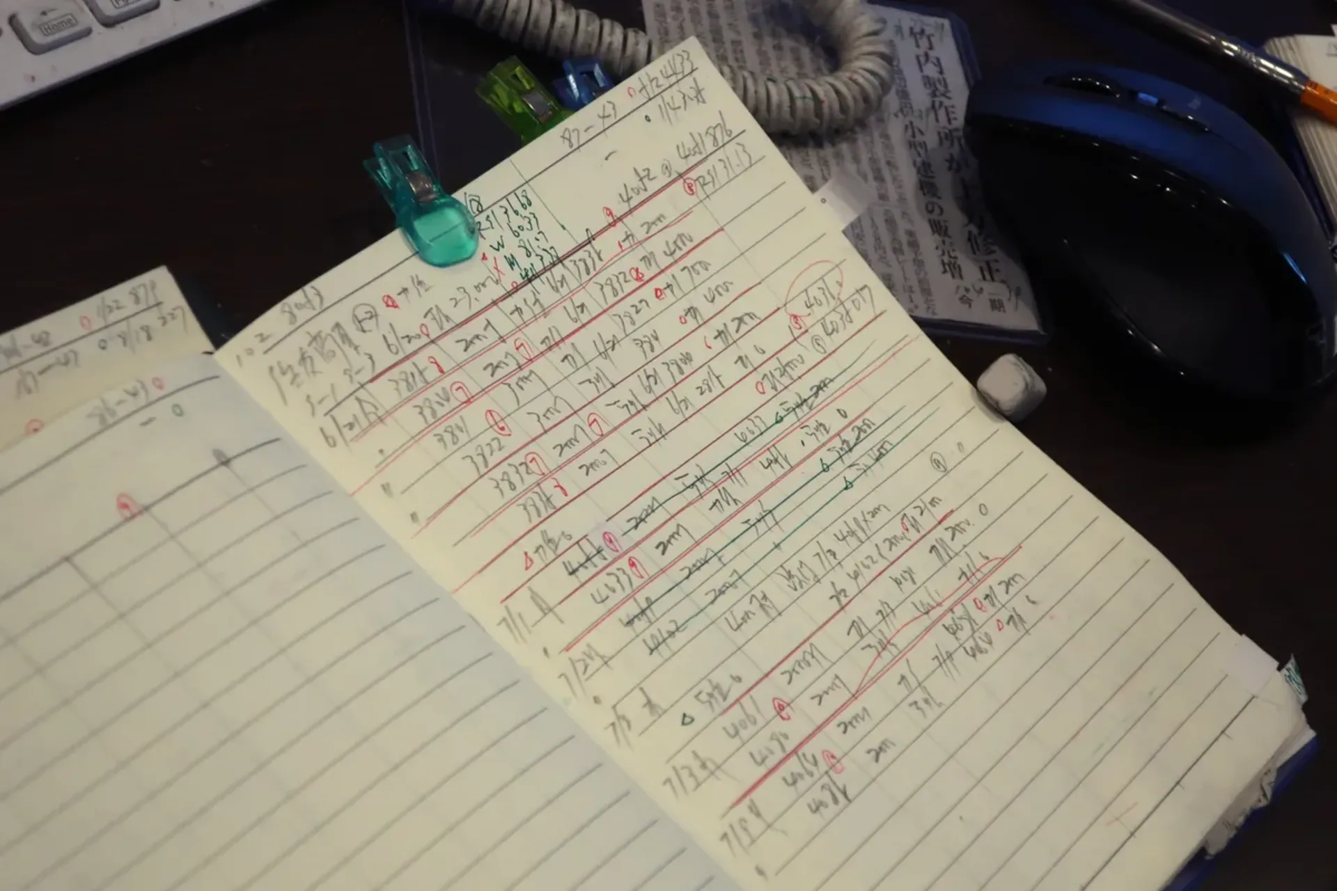 دفترچه شیگرو فوجیموتو