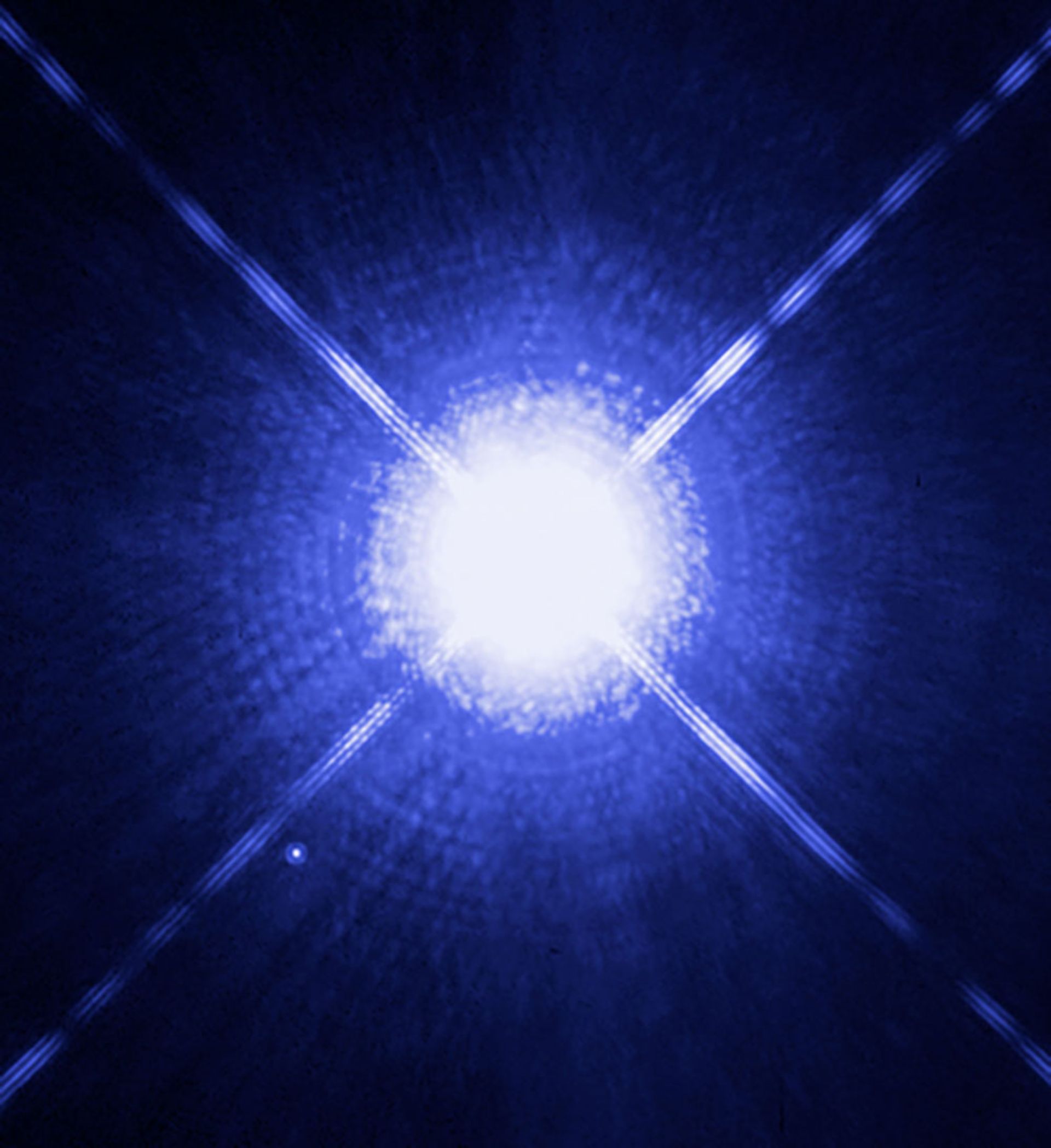 ستاره‌‌ دوتایی شباهنگ