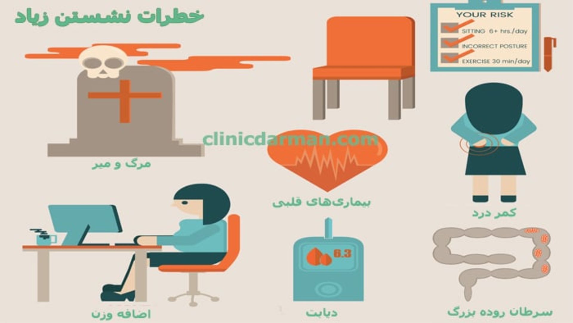 کلینیک پایتخت