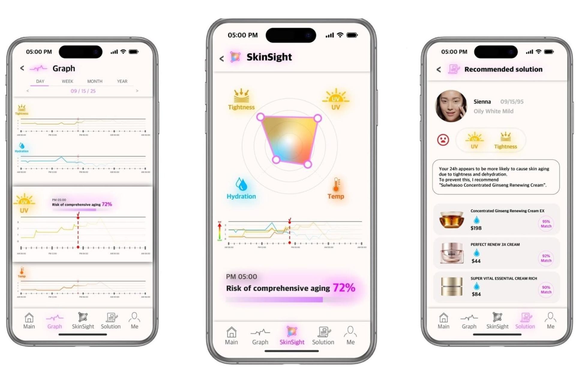 چسب Skinsight دانشگاه MIT