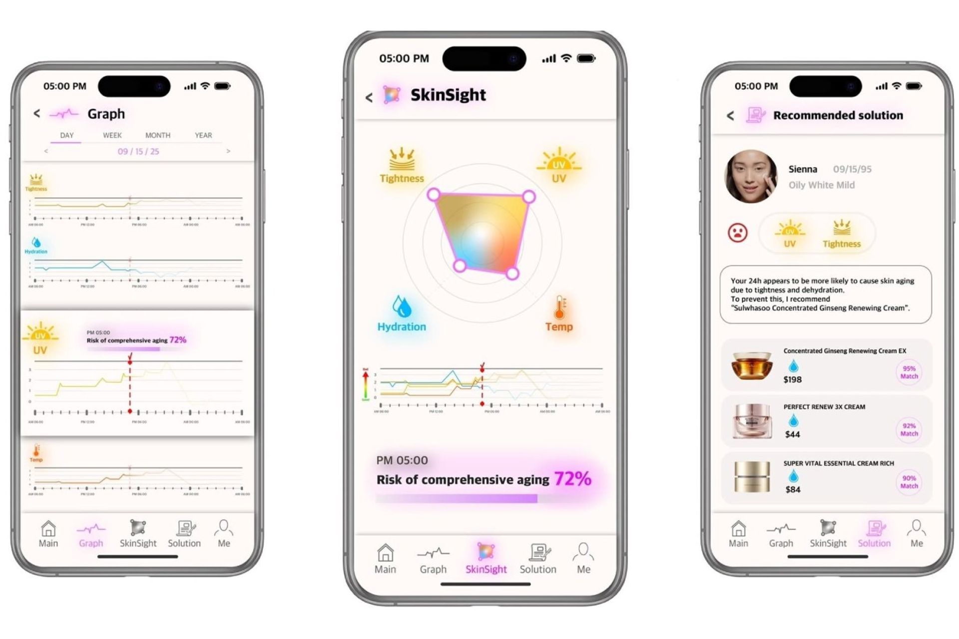 چسب Skinsight دانشگاه MIT