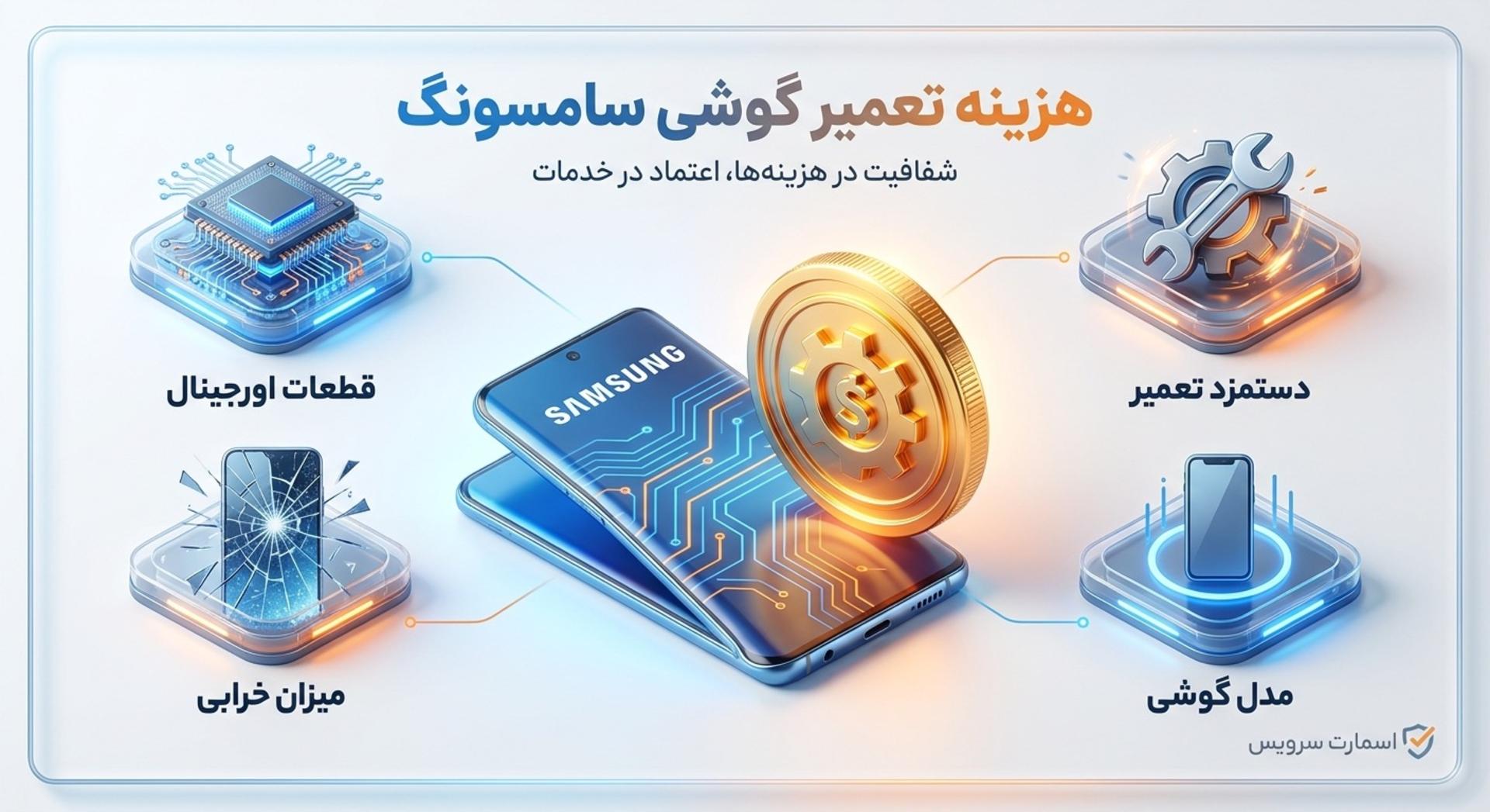 اسمارت سرویس - ۰۳
