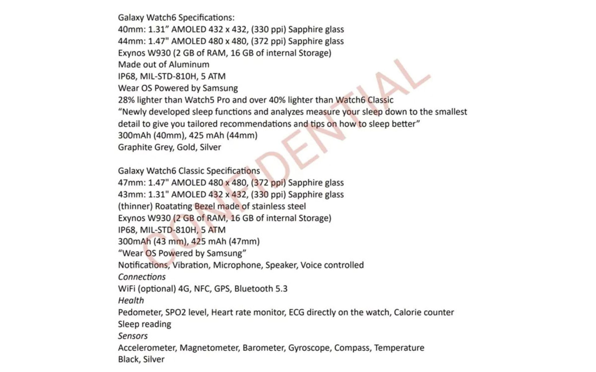 برگه مشخصات کامل گلکسی واچ ۶ و واچ ۶ کلاسیک
