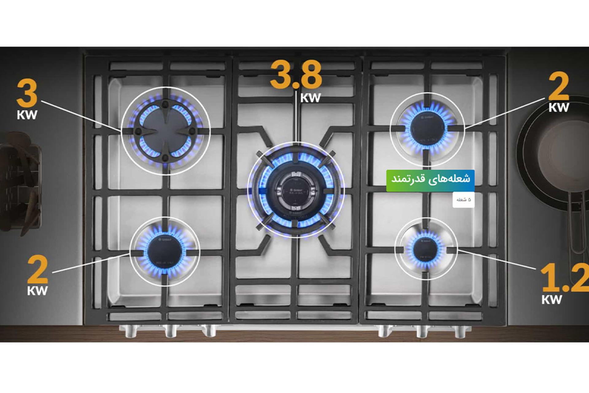 اجاق گاز 5 شعله اسنوا شف SGC5-7111