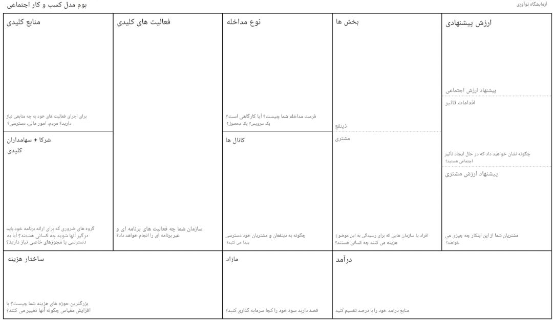 بوم کسب و کار اجتماعی