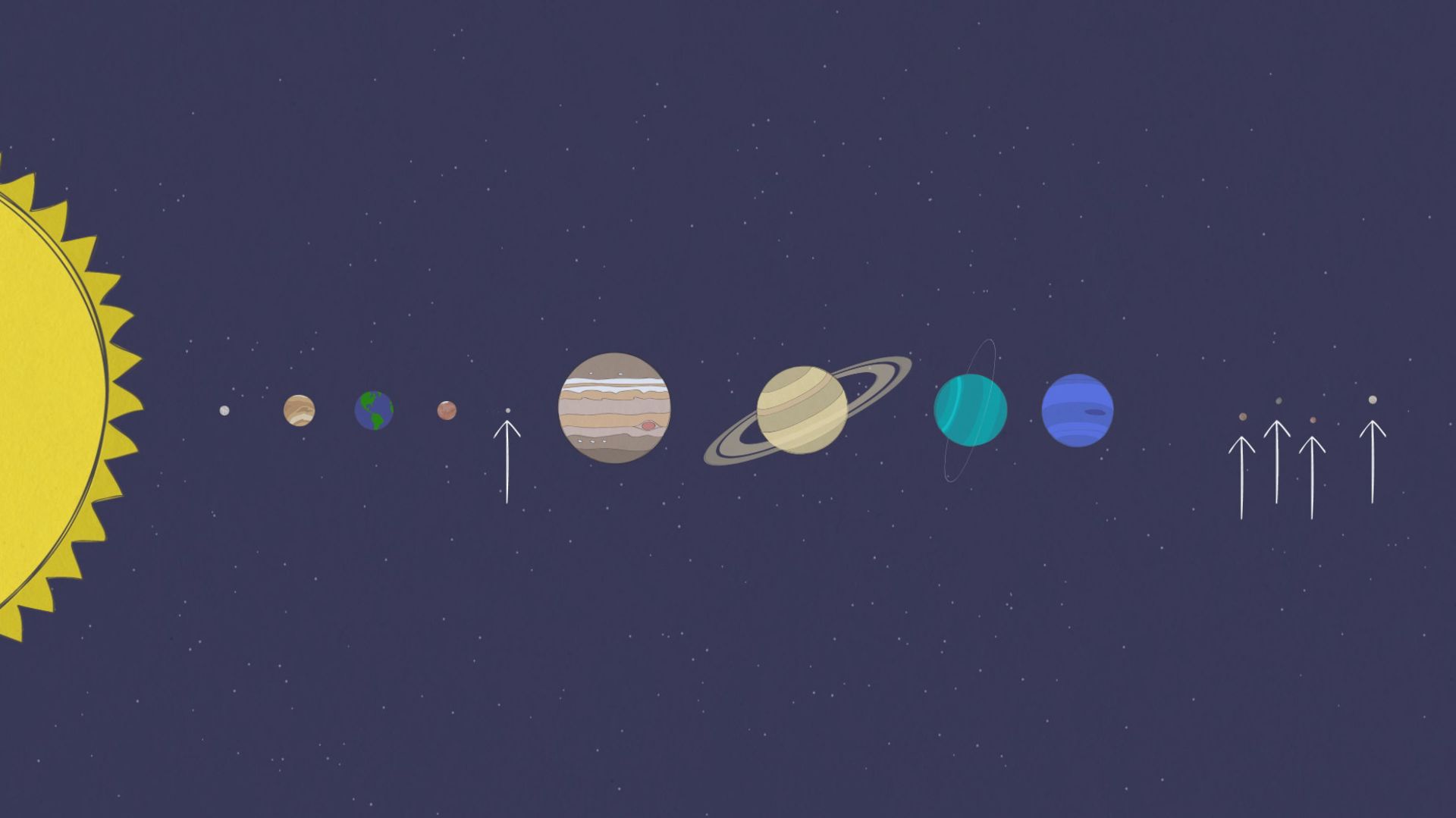 Planets and dwarf planets of the solar system