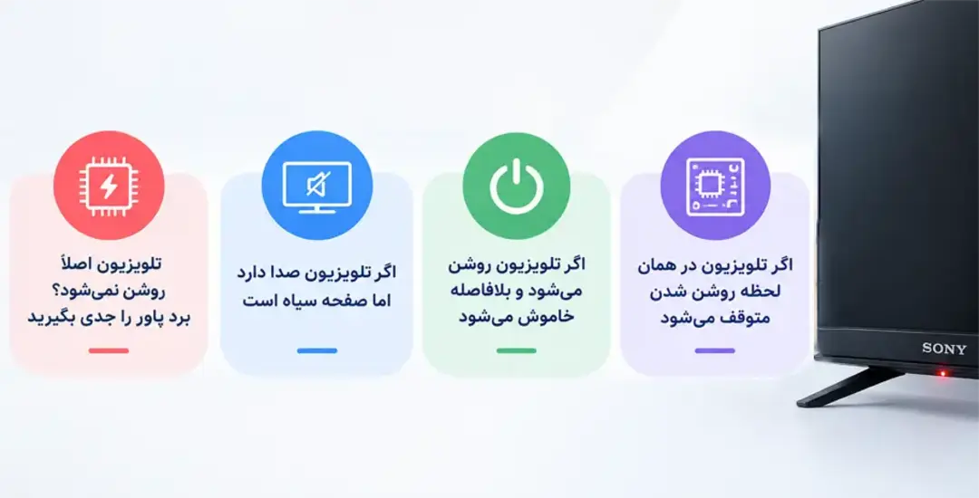 نمودار عیب‌یابی مشکلات روشن نشدن و صفحه سیاه تلویزیون سونی (Sony)