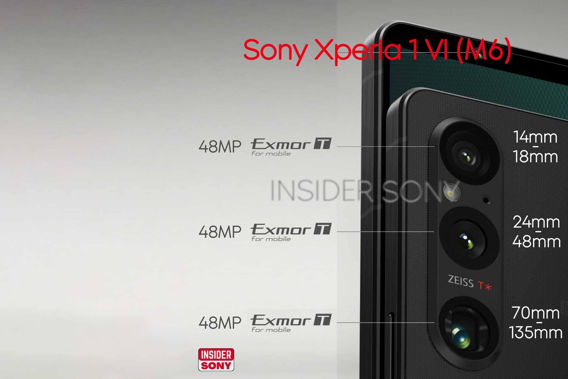 نمای پشتی گوشی اکسپریا ۱ مارک ۶ به رنگ مشکی