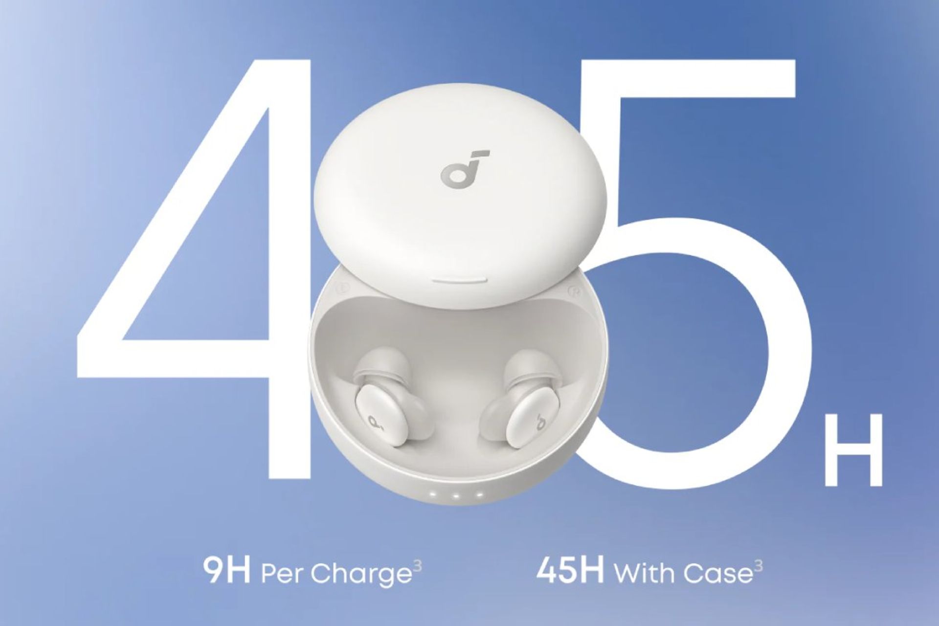 هندزفری انکر ساندکور Sleep A30