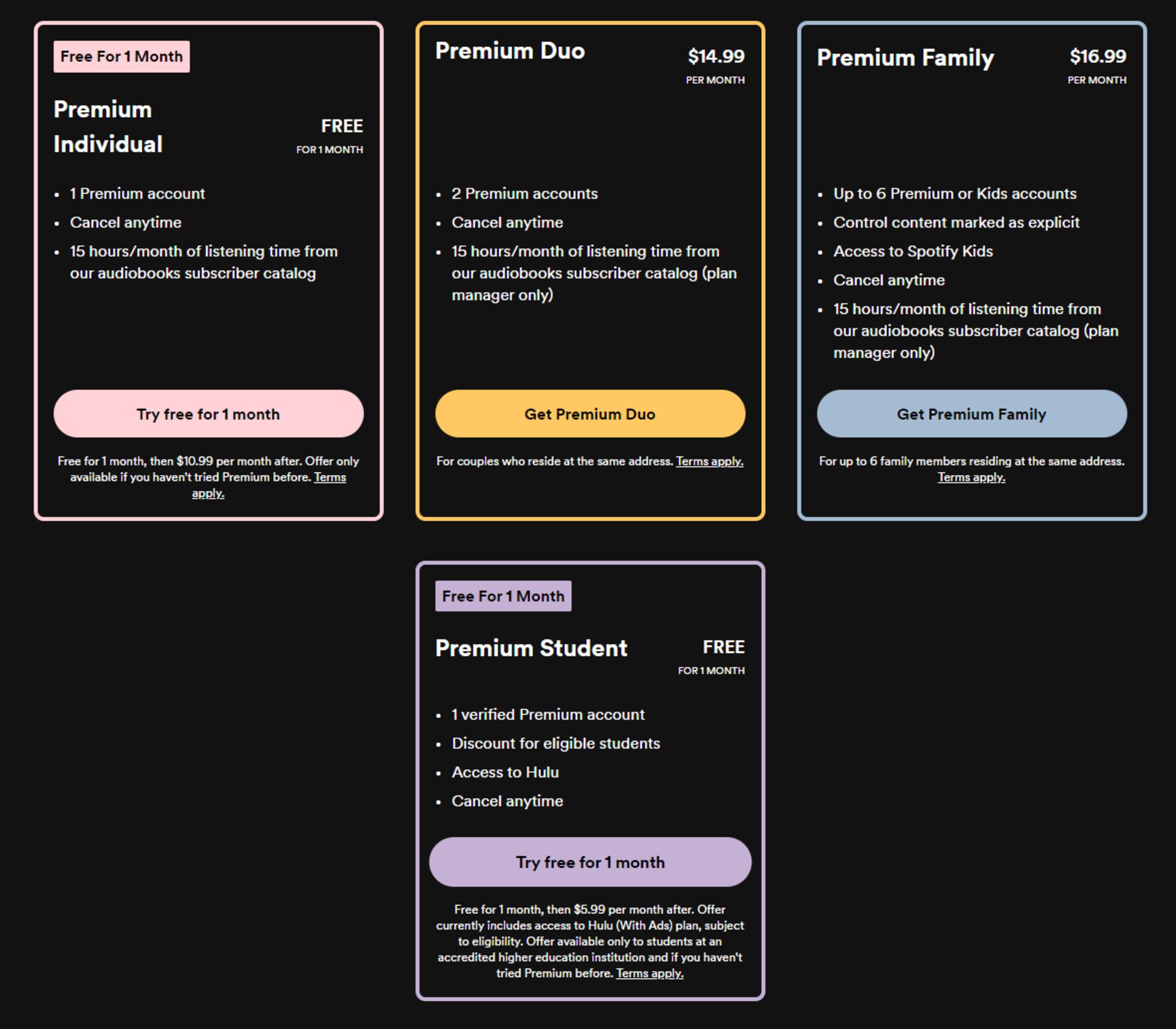 قیمت اسپاتیفای پریمیوم