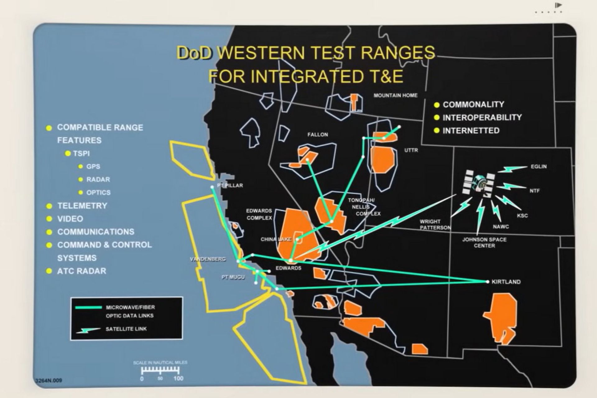 طرح ترسیم شده برمبنای بوم صوتی 