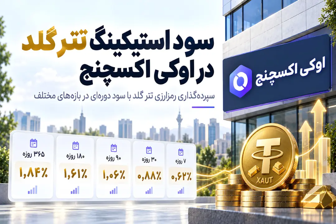 نمودار نرخ سود استیکینگ تترگلد (XAUT) در بازه‌های زمانی مختلف
