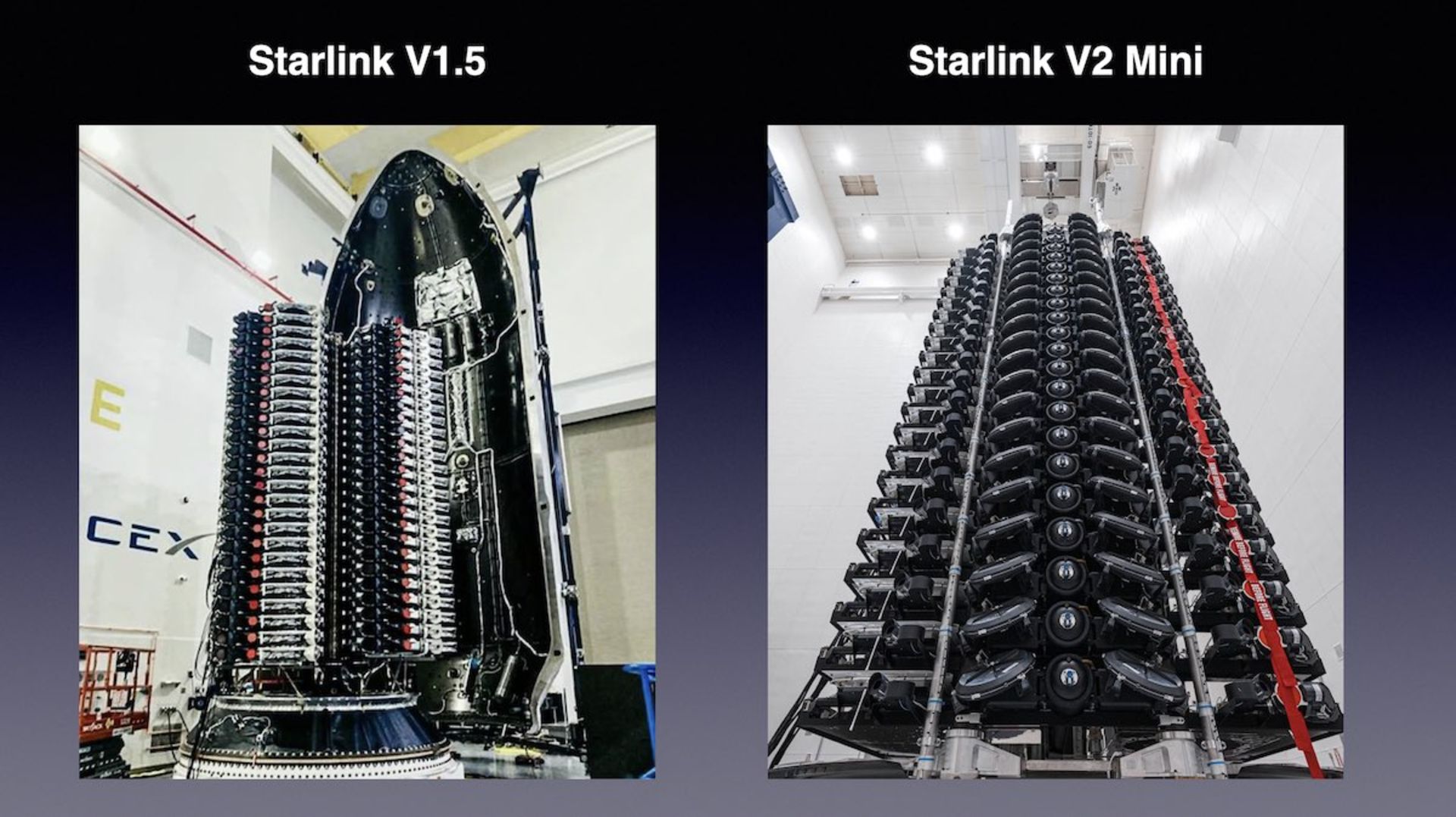 Starlink V1.5 vs. Starlink V2 Mini