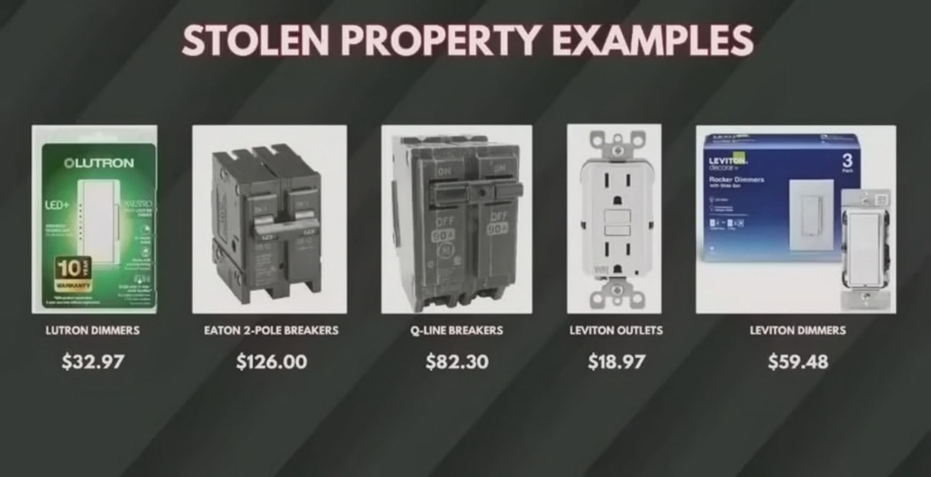 نمونه اجناس سرقت شده از فروشگاه‌های زنجیره‌ای هوم دیپو