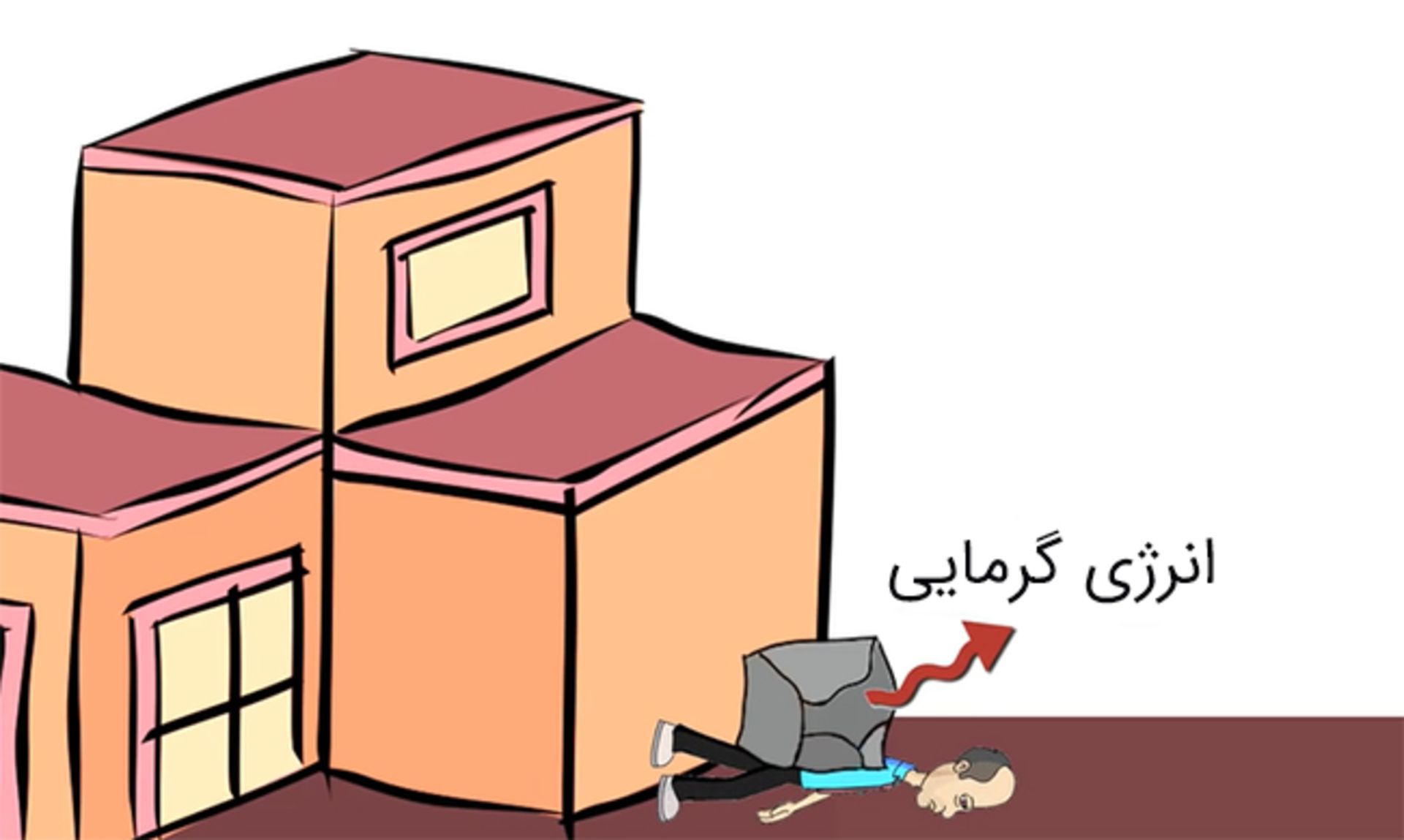 افتادن سنگ از بلندی و آزاد شدن انرژی پتانسیل ذخیره شده در آن به شکل انرژی جنبشی