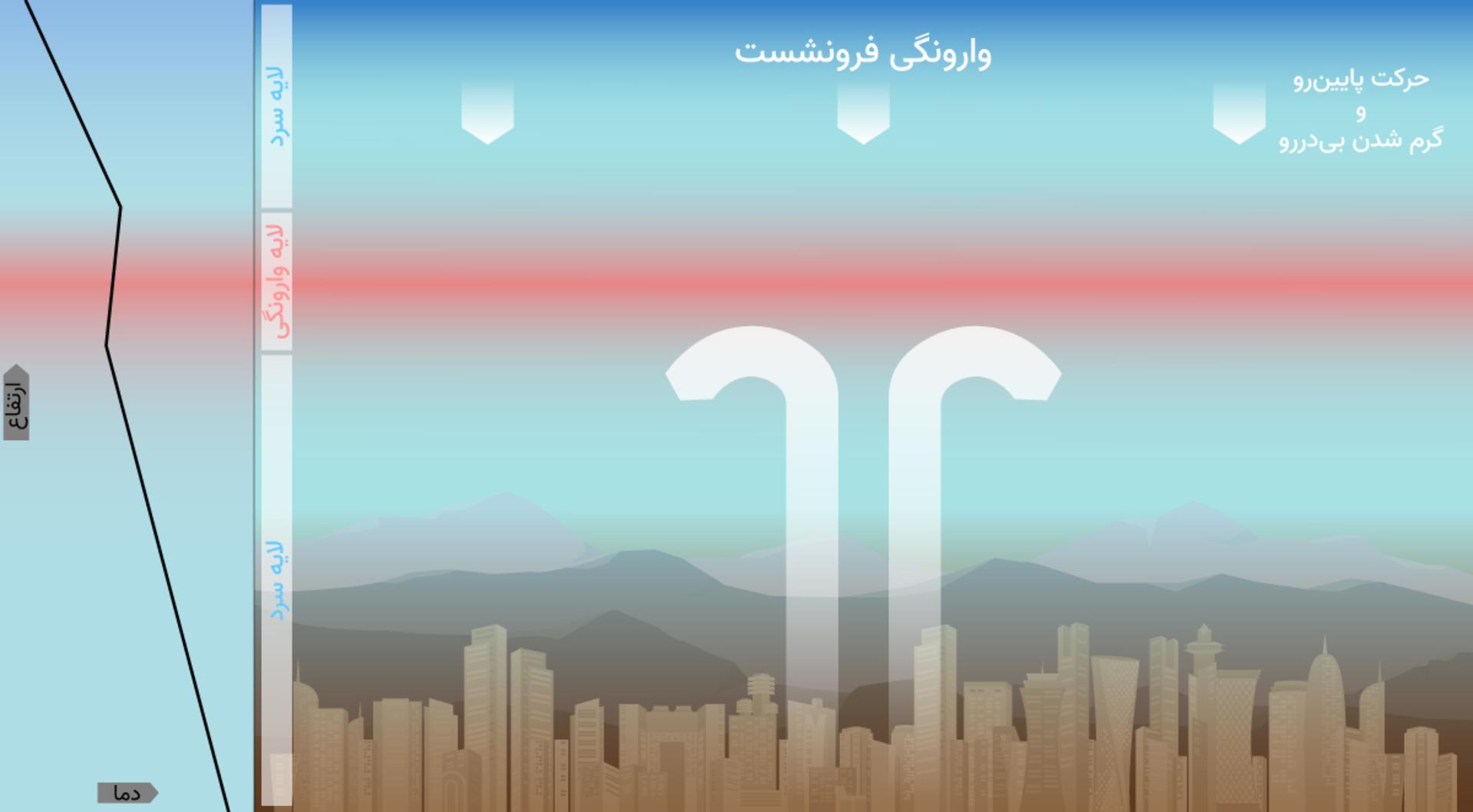 وارونگی دمایی فرونشست