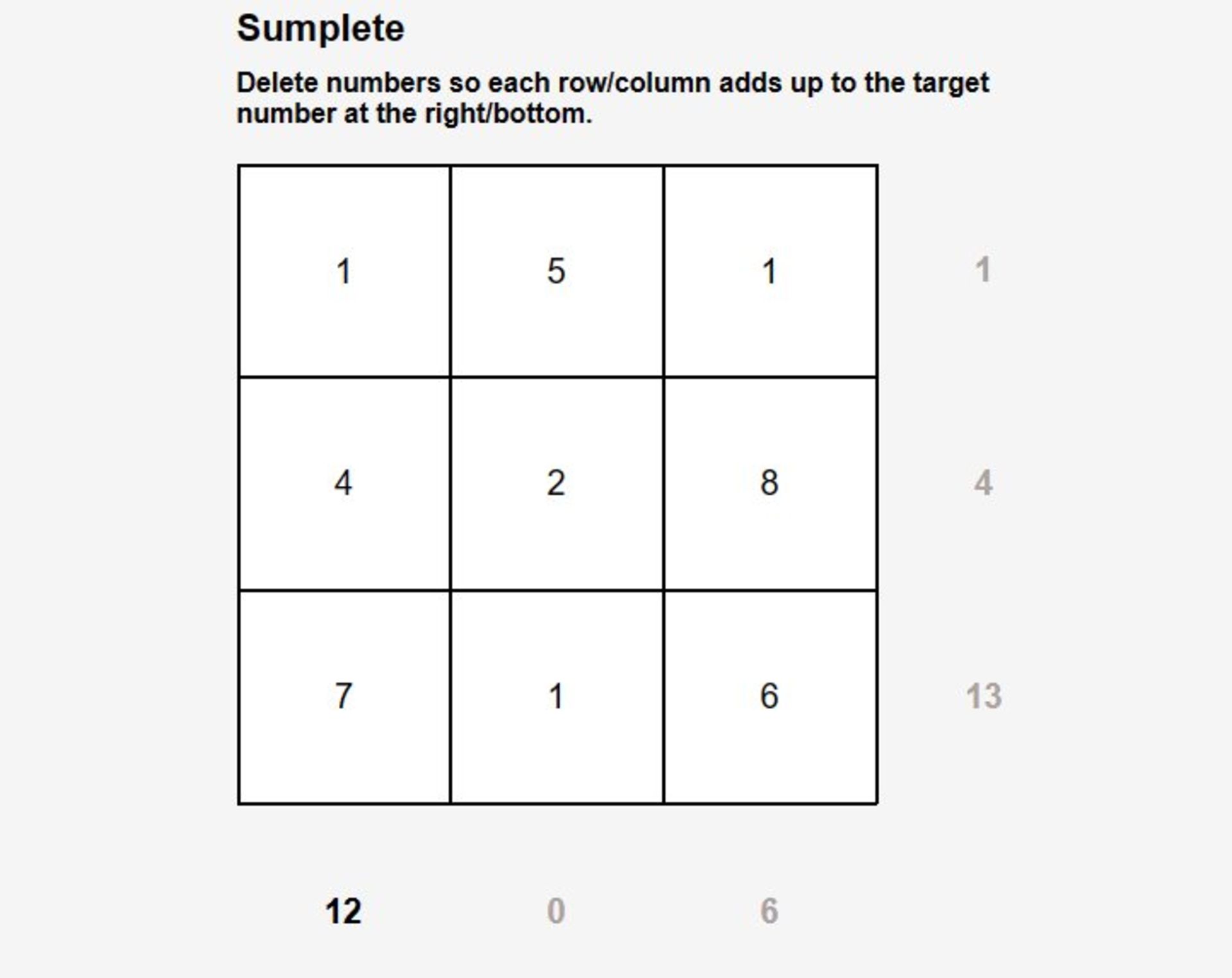 بازی Sumplete سودوکوی معکوس