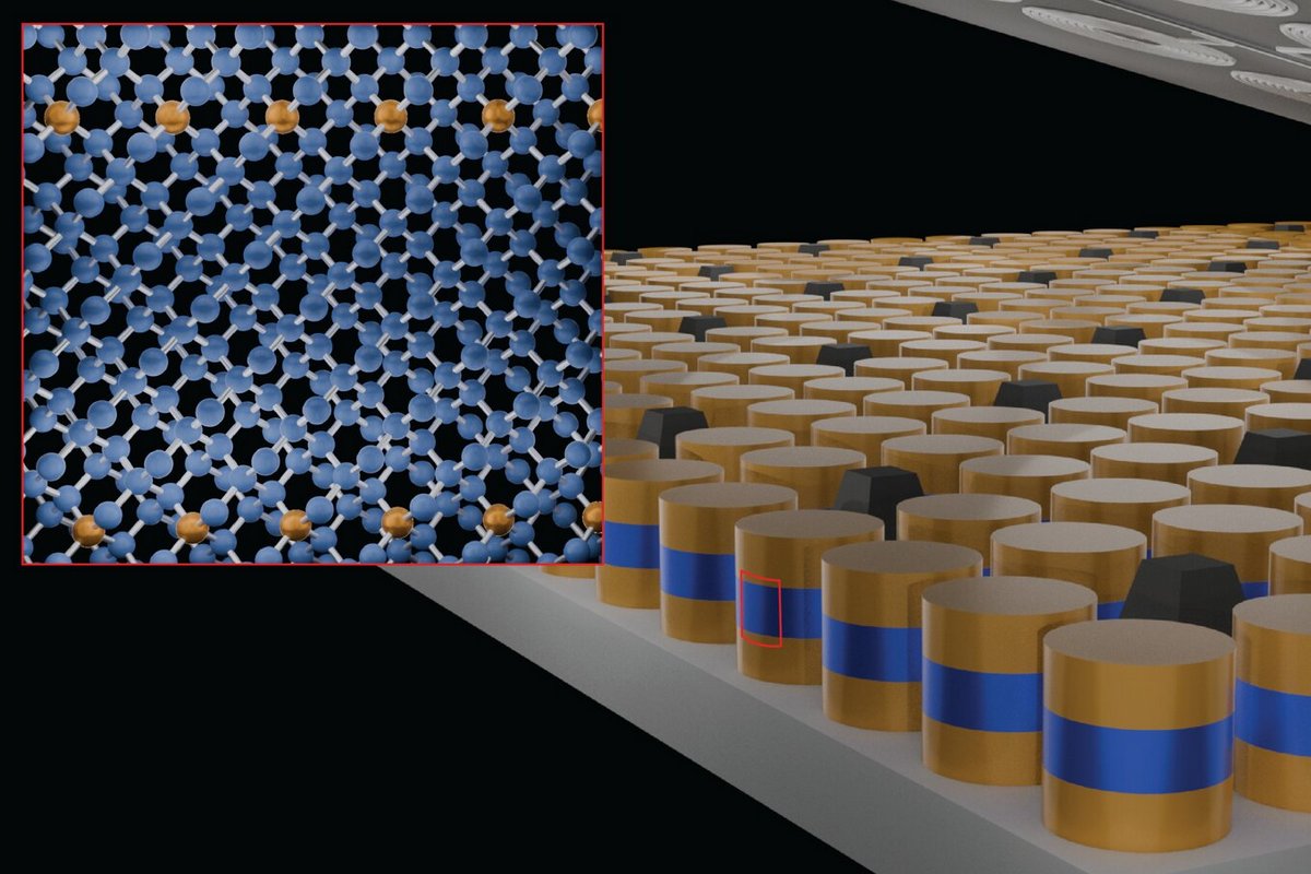 انقلاب در دنیای تراشه‌ها: ژرمانیم ابررسانا می‌شود!